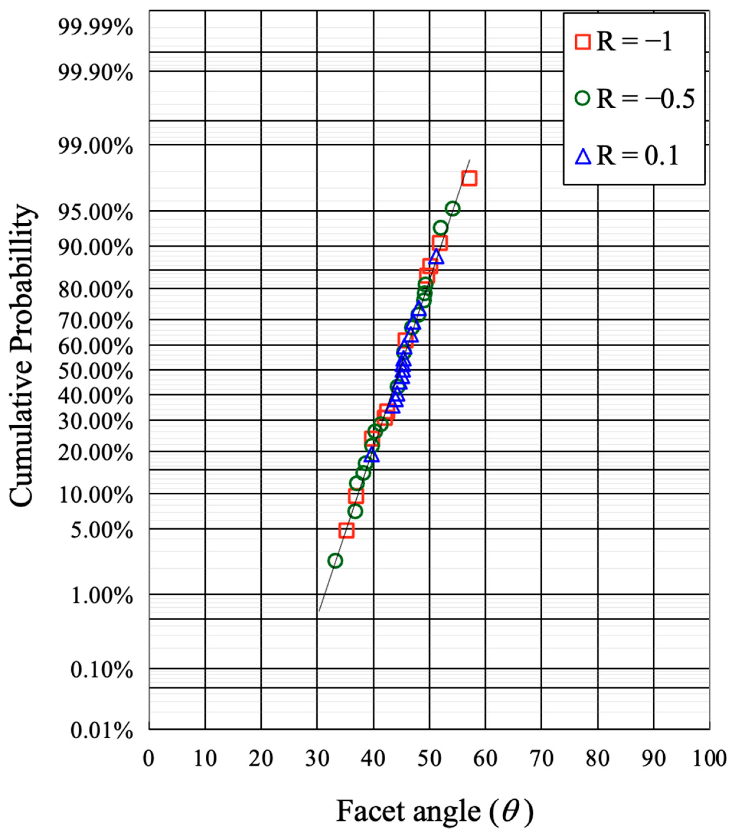 Applsci 11 00131 g005 Applsci 11 00131 g005