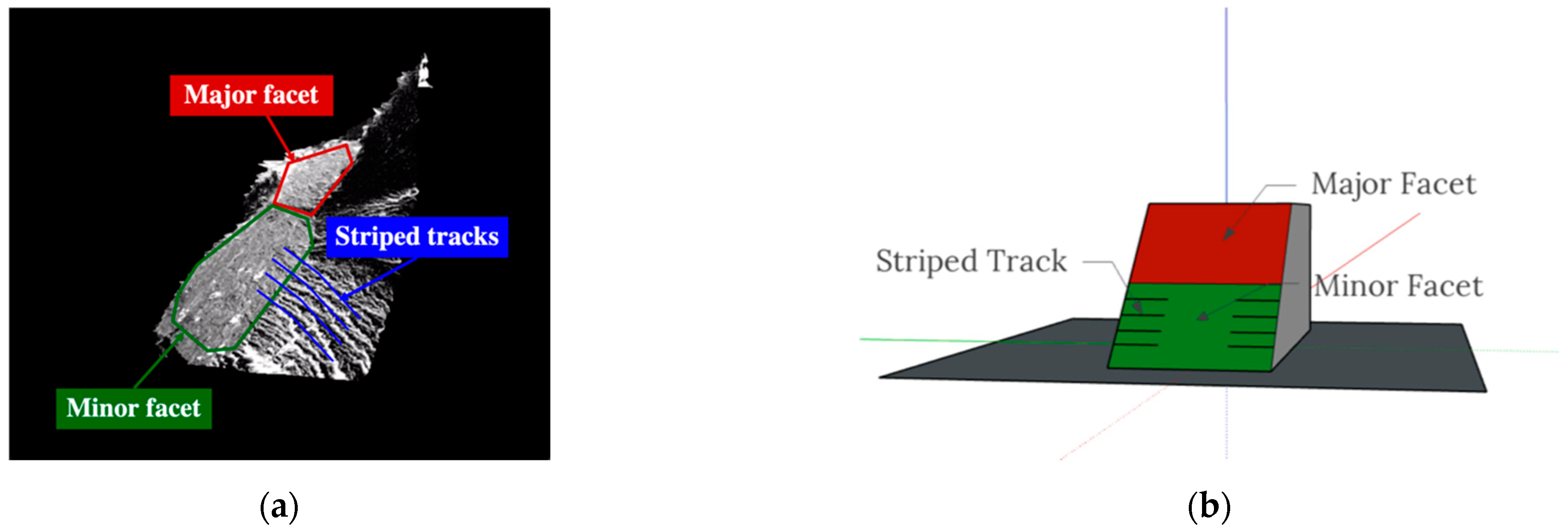 Applsci 11 00131 g008 Applsci 11 00131 g008