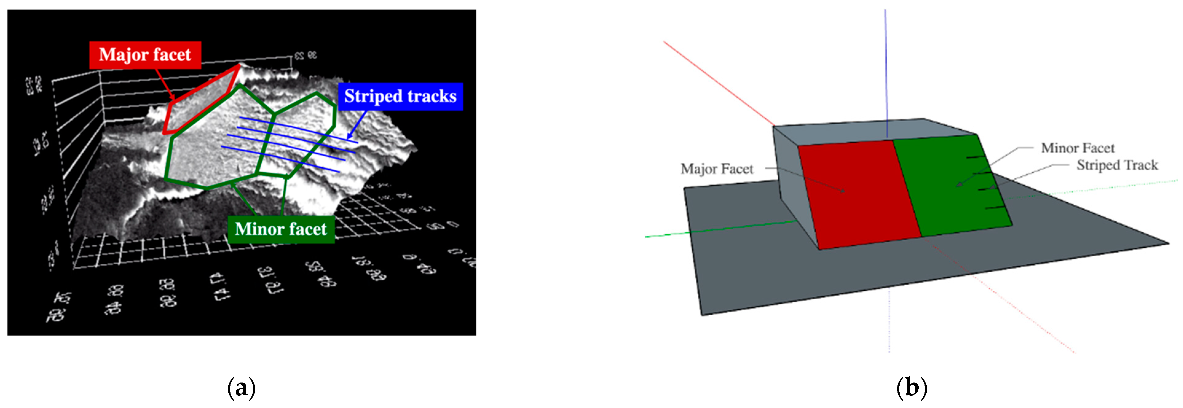 Applsci 11 00131 g009 Applsci 11 00131 g009