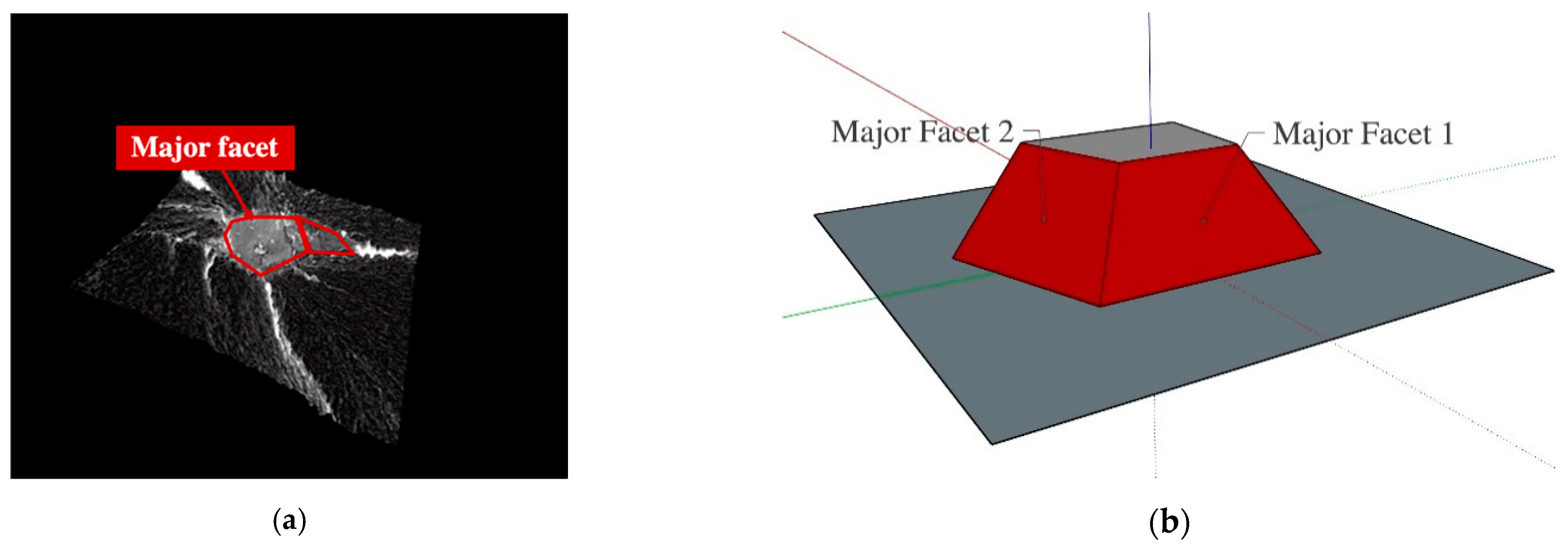 Applsci 11 00131 g010 Applsci 11 00131 g010