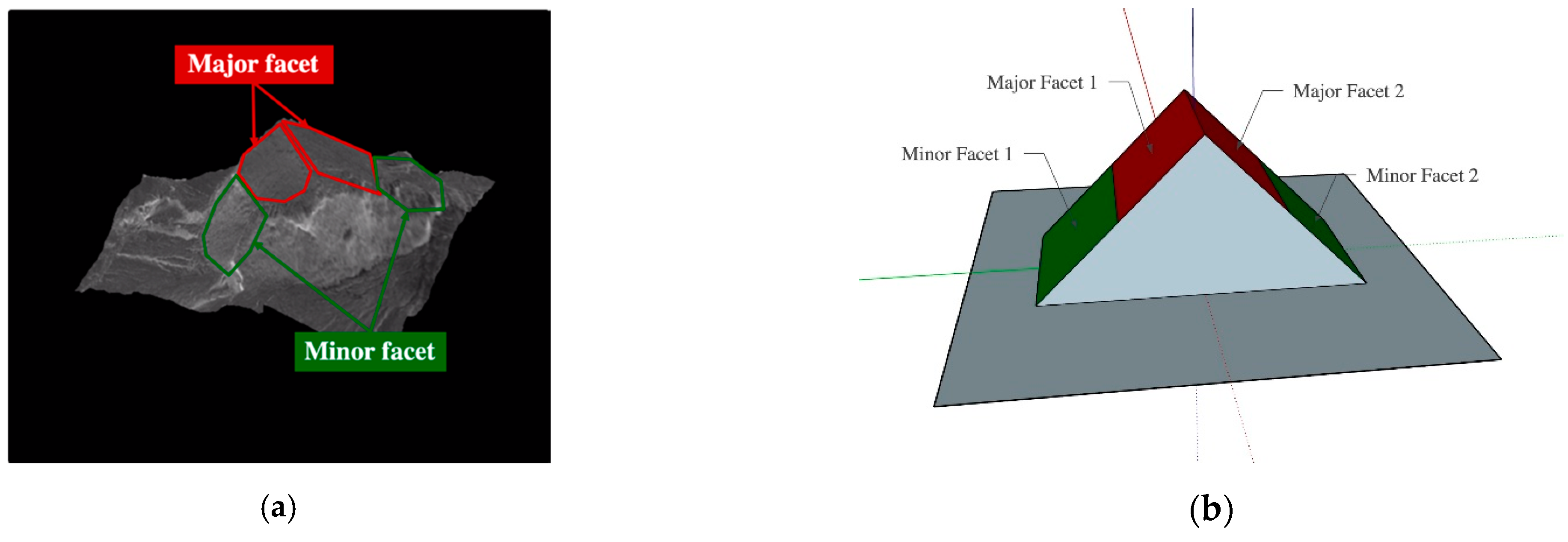 Applsci 11 00131 g011 Applsci 11 00131 g011