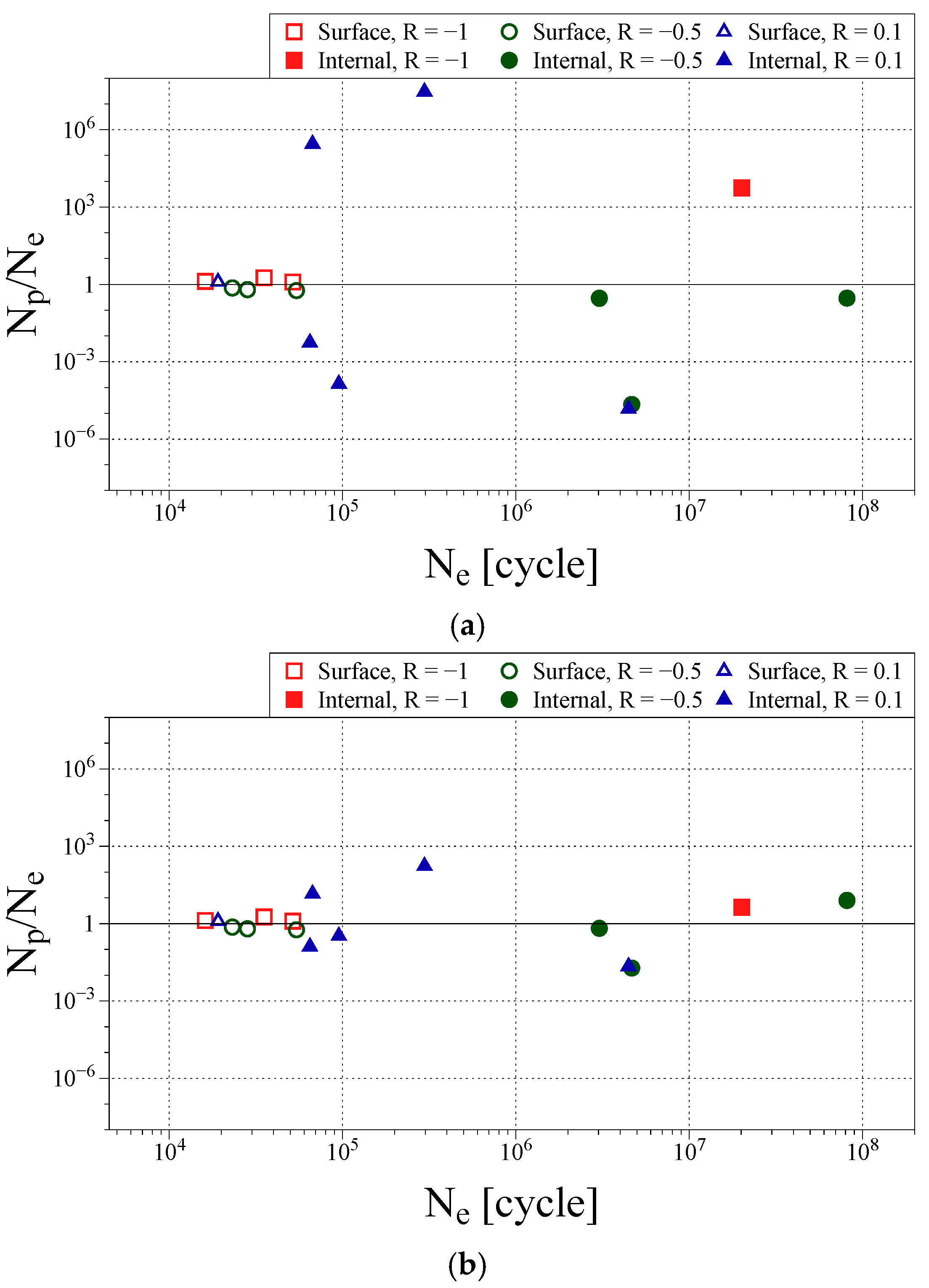 Applsci 11 00131 g013 Applsci 11 00131 g013