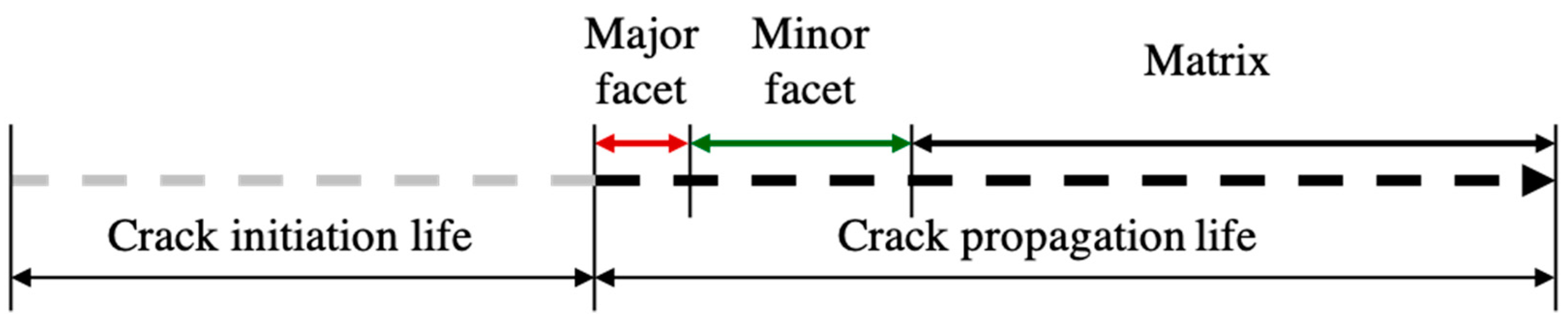 Applsci 11 00131 g014 Applsci 11 00131 g014
