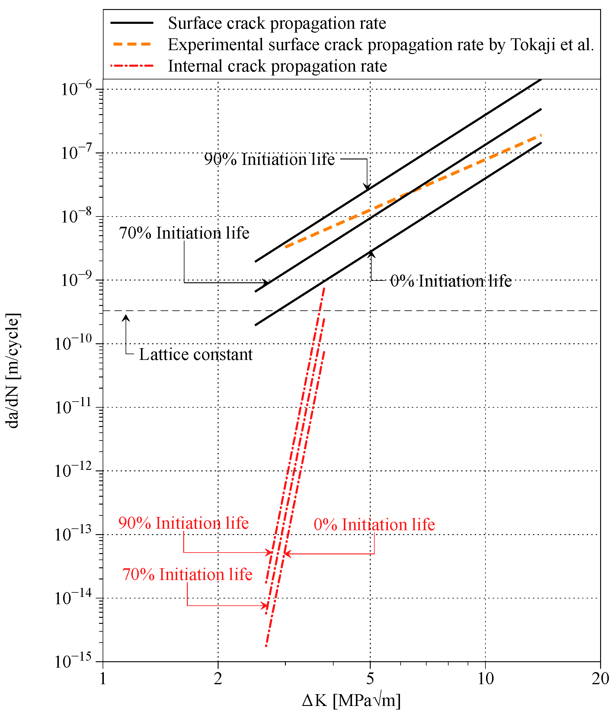 Applsci 11 00131 g015 Applsci 11 00131 g015