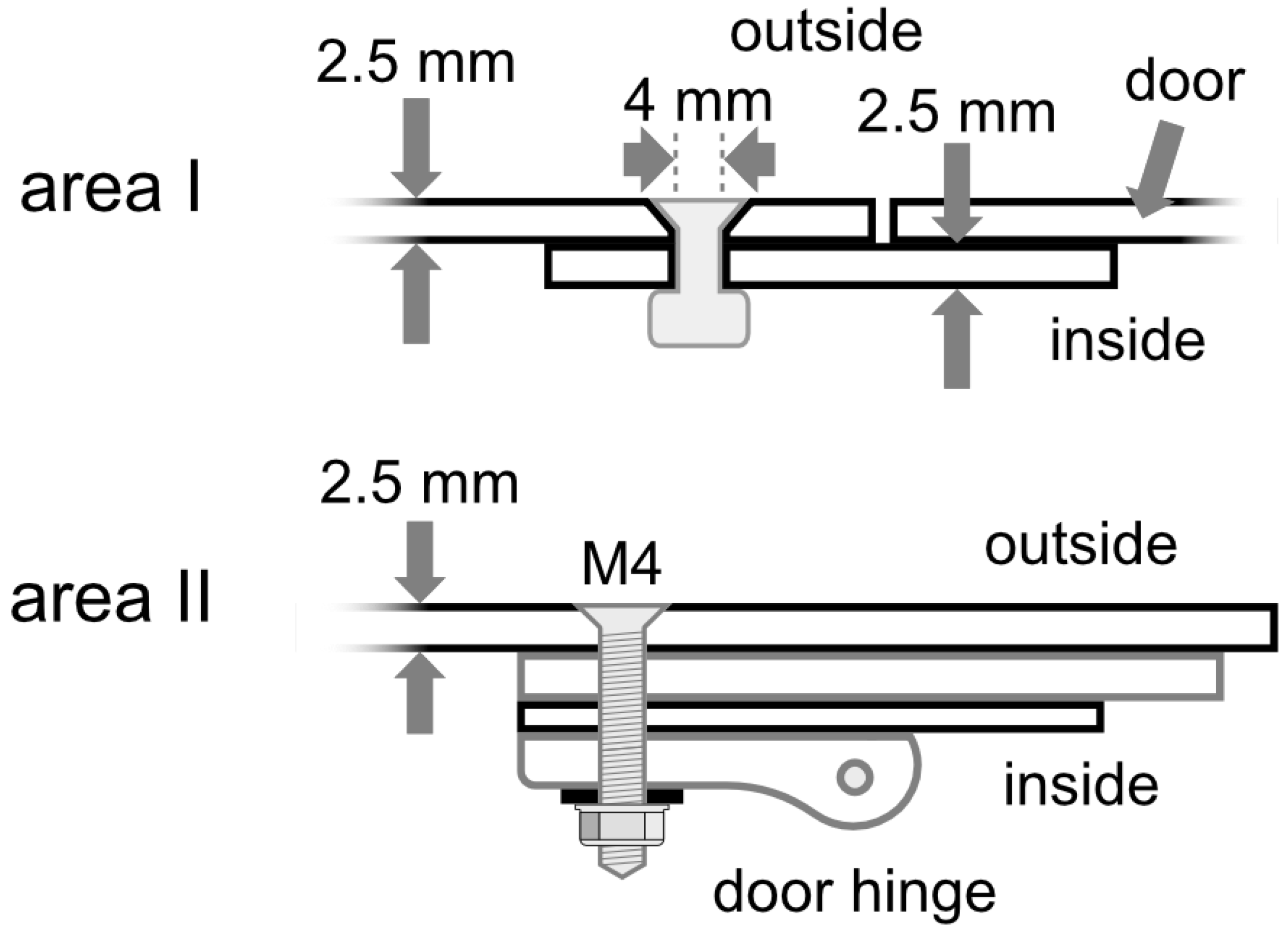 Applsci 11 00132 g004