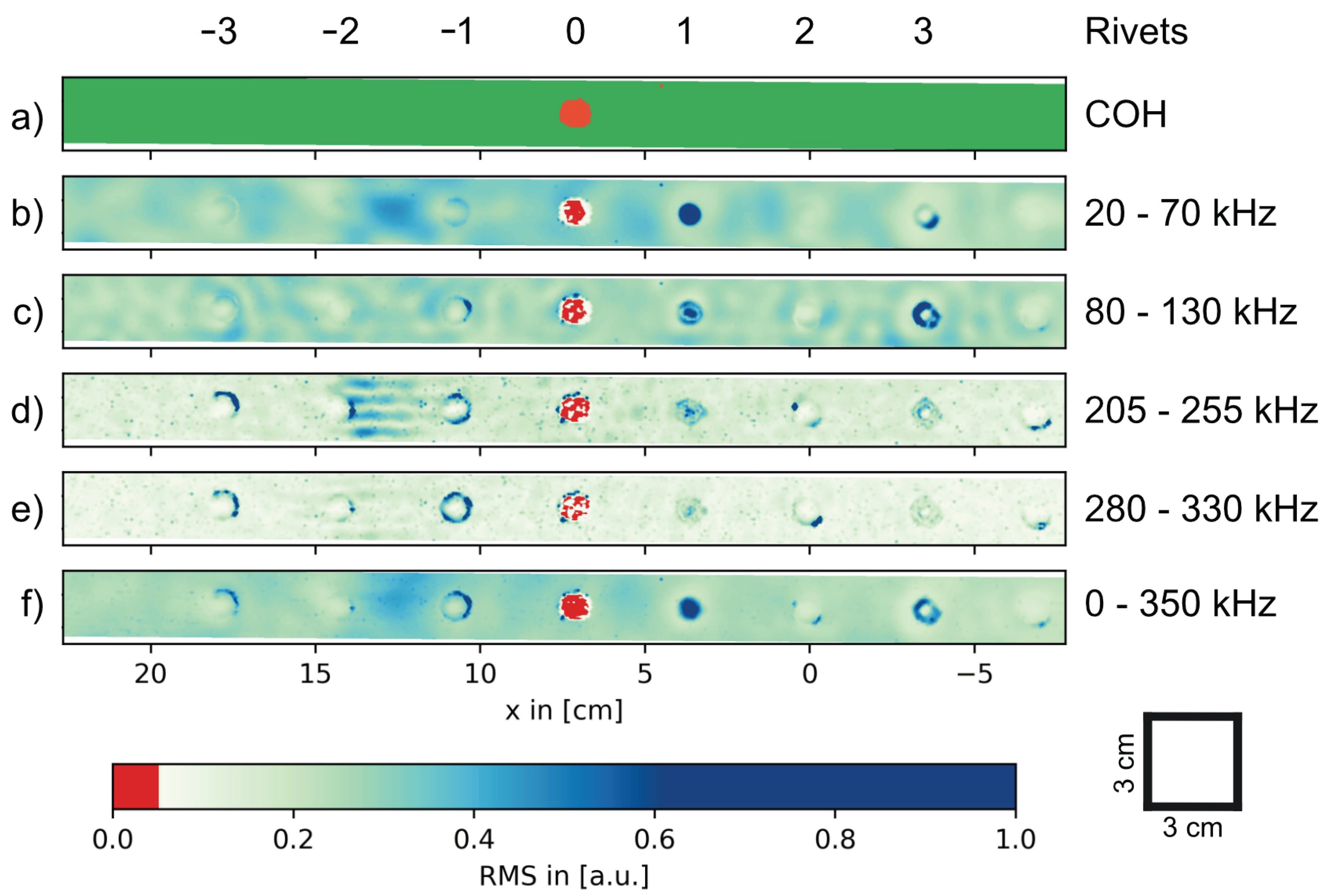 Applsci 11 00132 g007