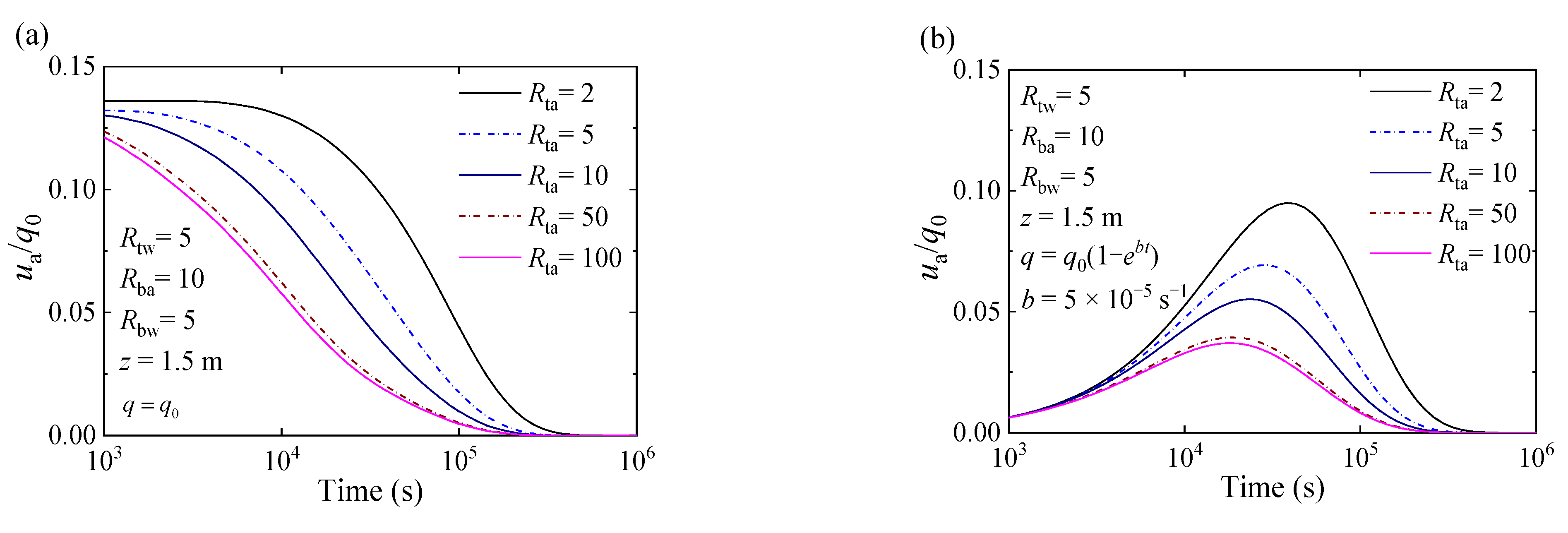 Applsci 11 00133 g004