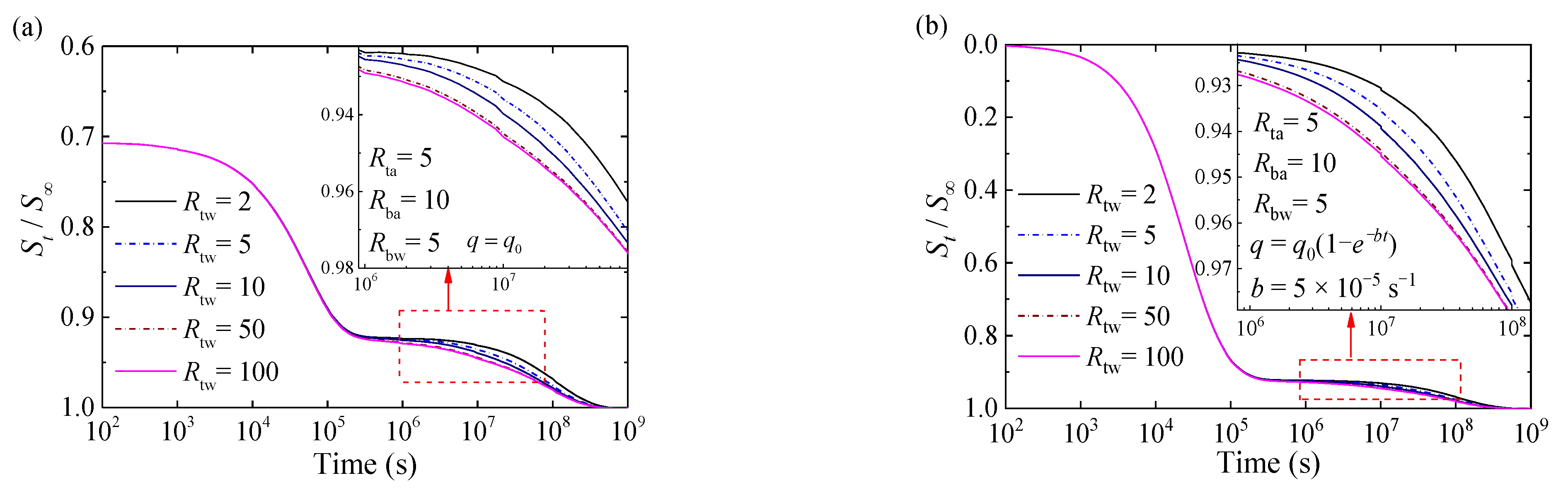 Applsci 11 00133 g011