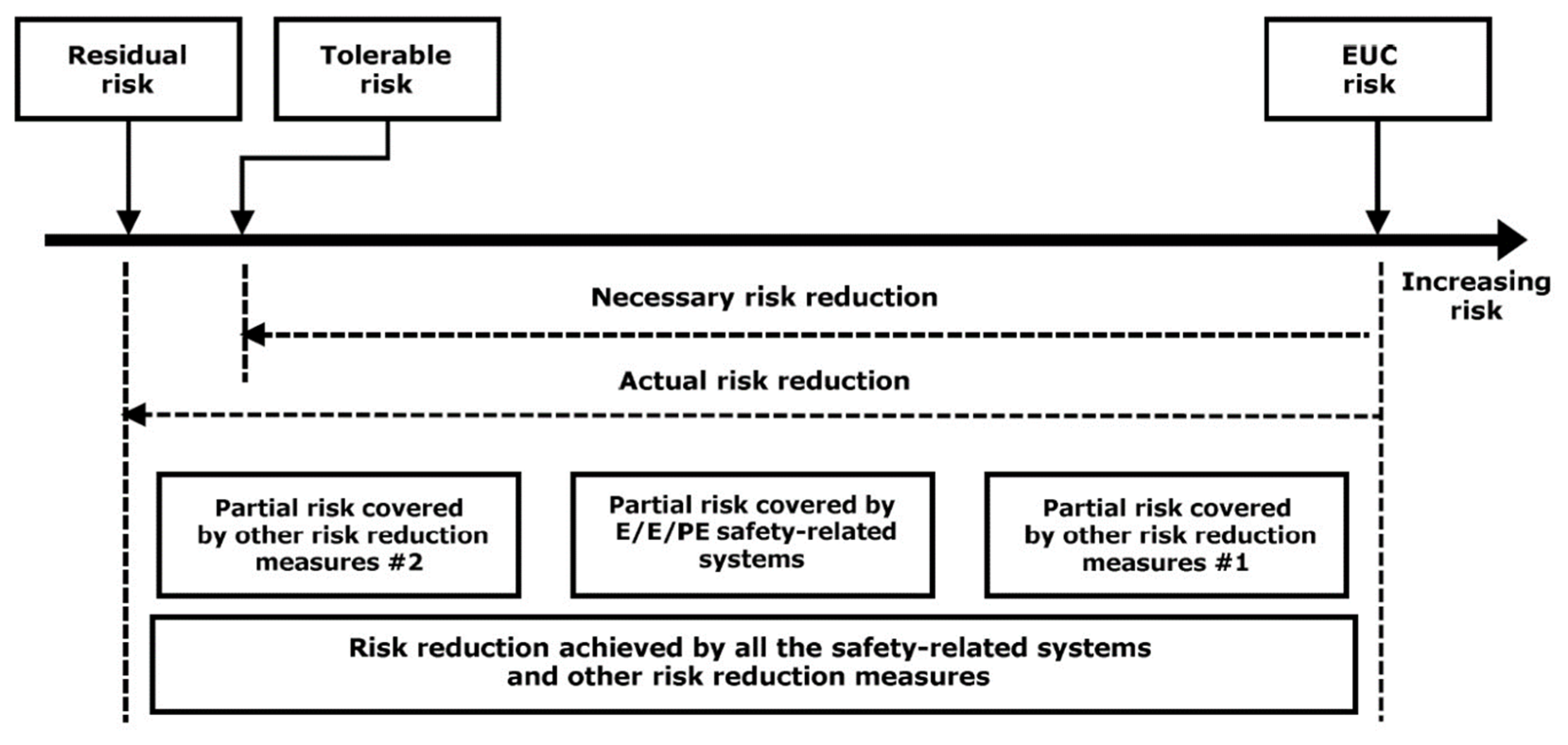 Applsci 11 00134 g001