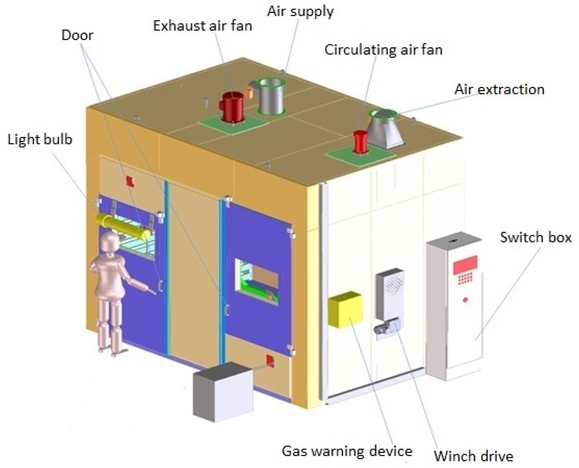 Applsci 11 00134 g002