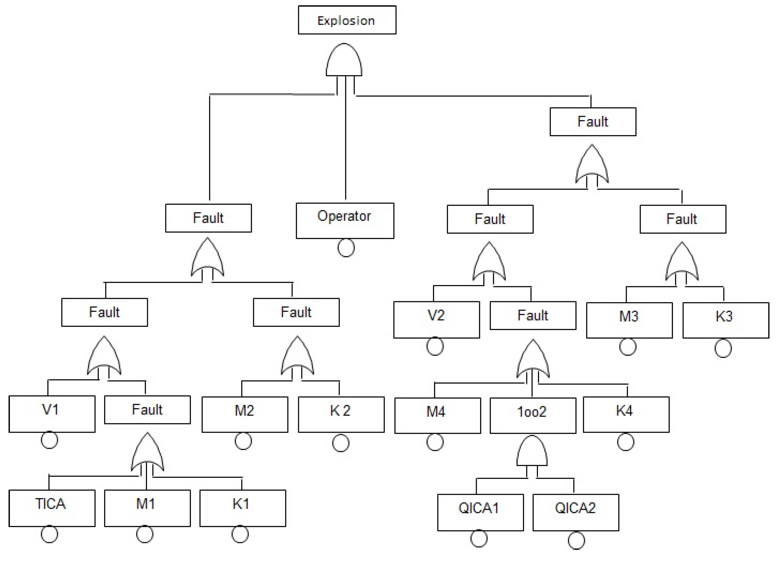 Applsci 11 00134 g005