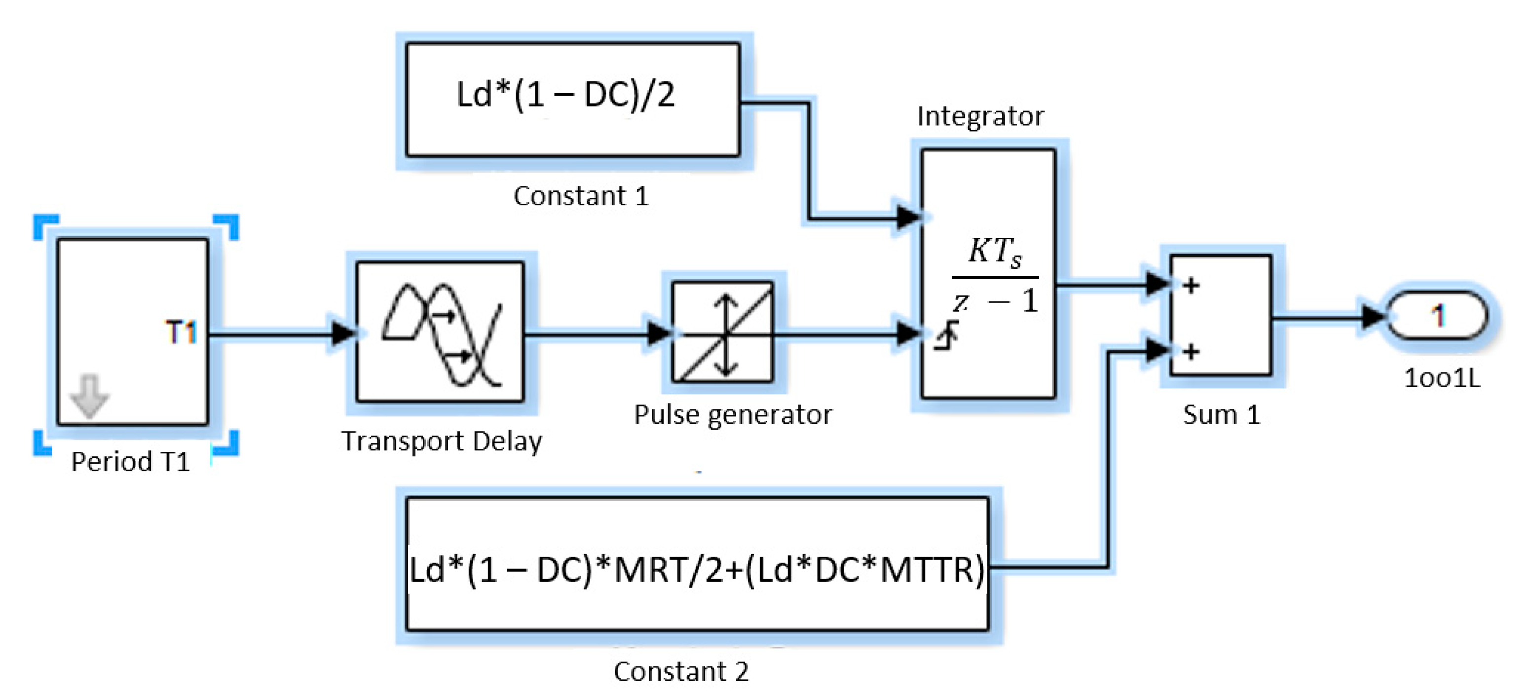 Applsci 11 00134 g006