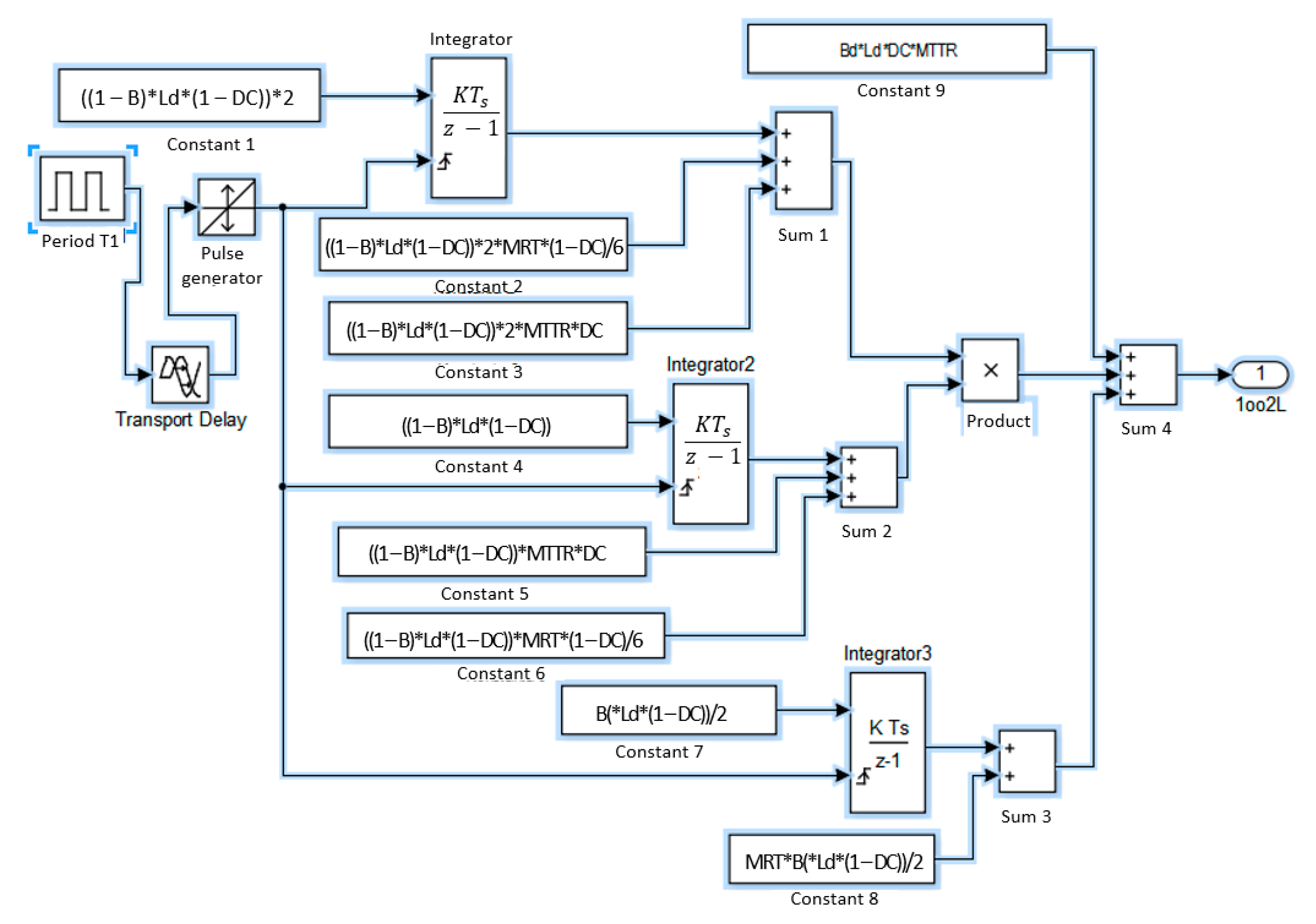 Applsci 11 00134 g007