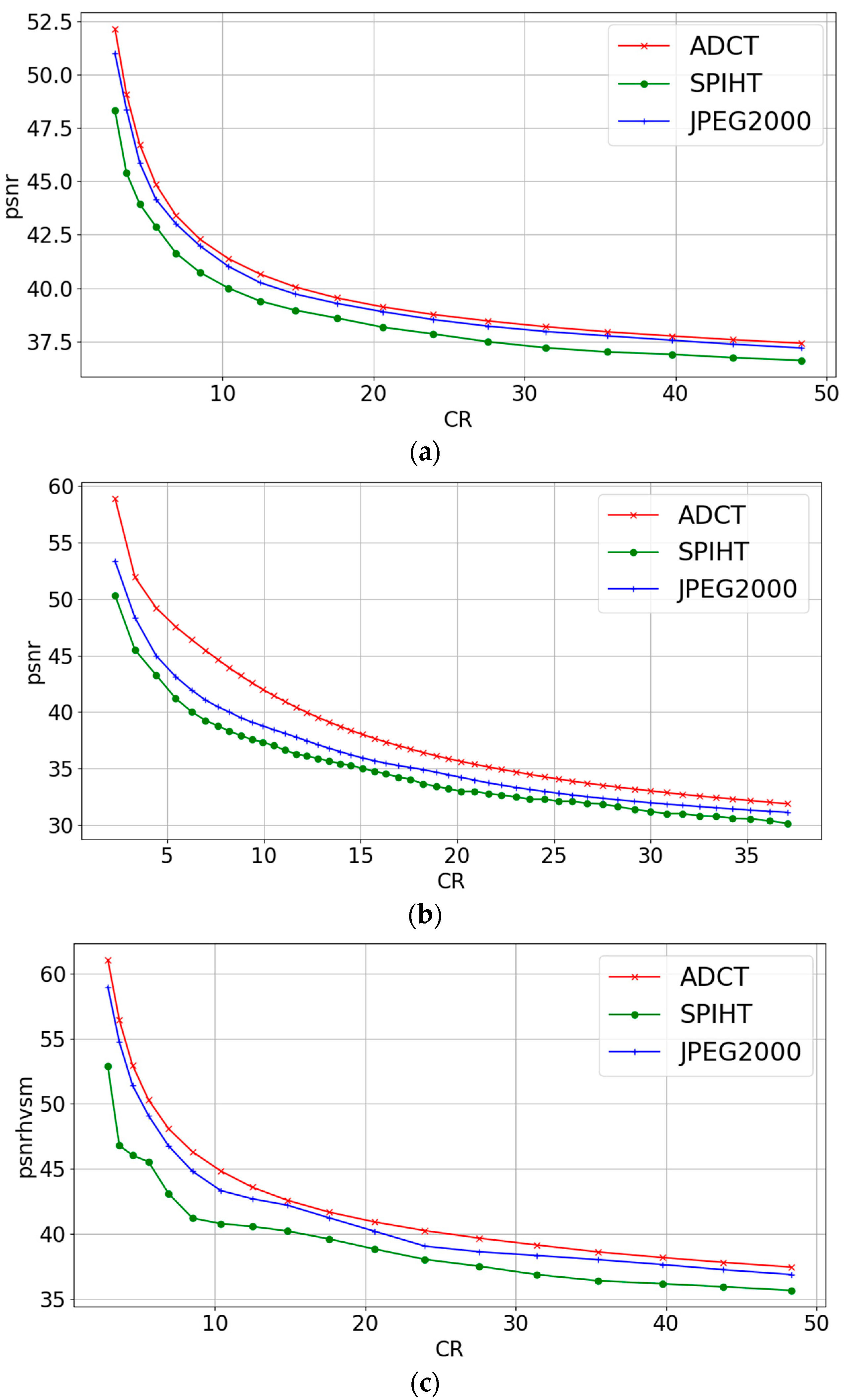 Applsci 11 00135 g003a