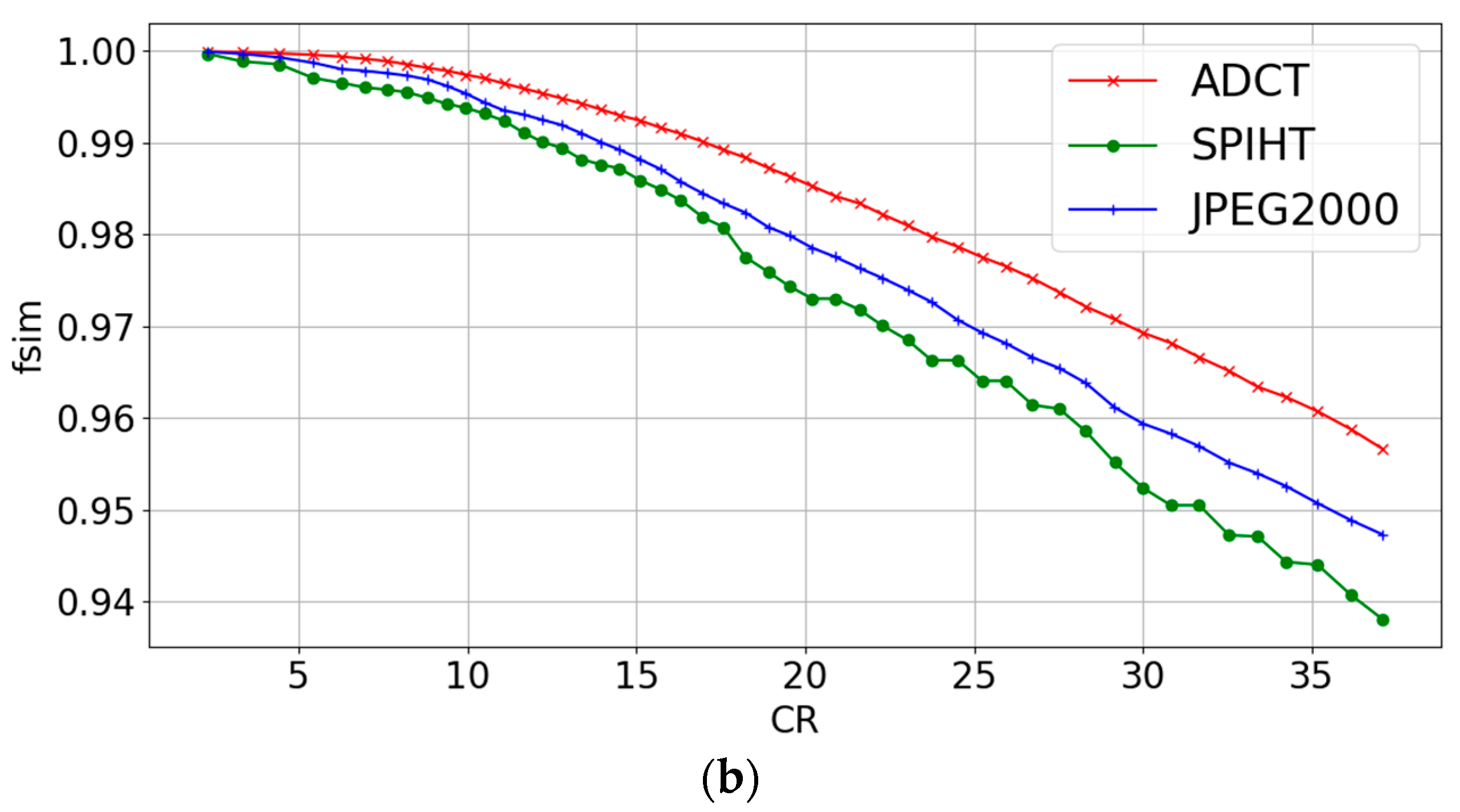 Applsci 11 00135 g004b