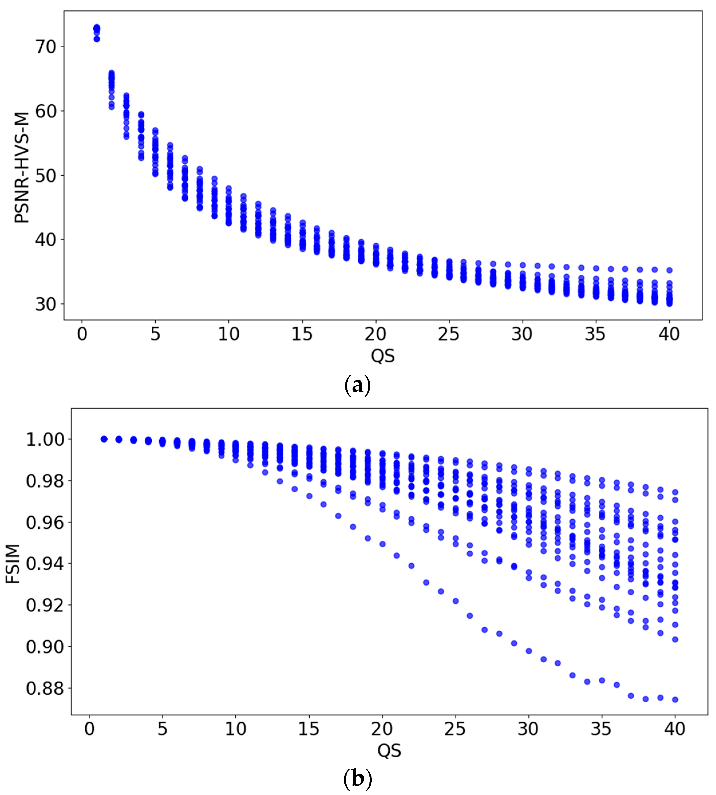 Applsci 11 00135 g006