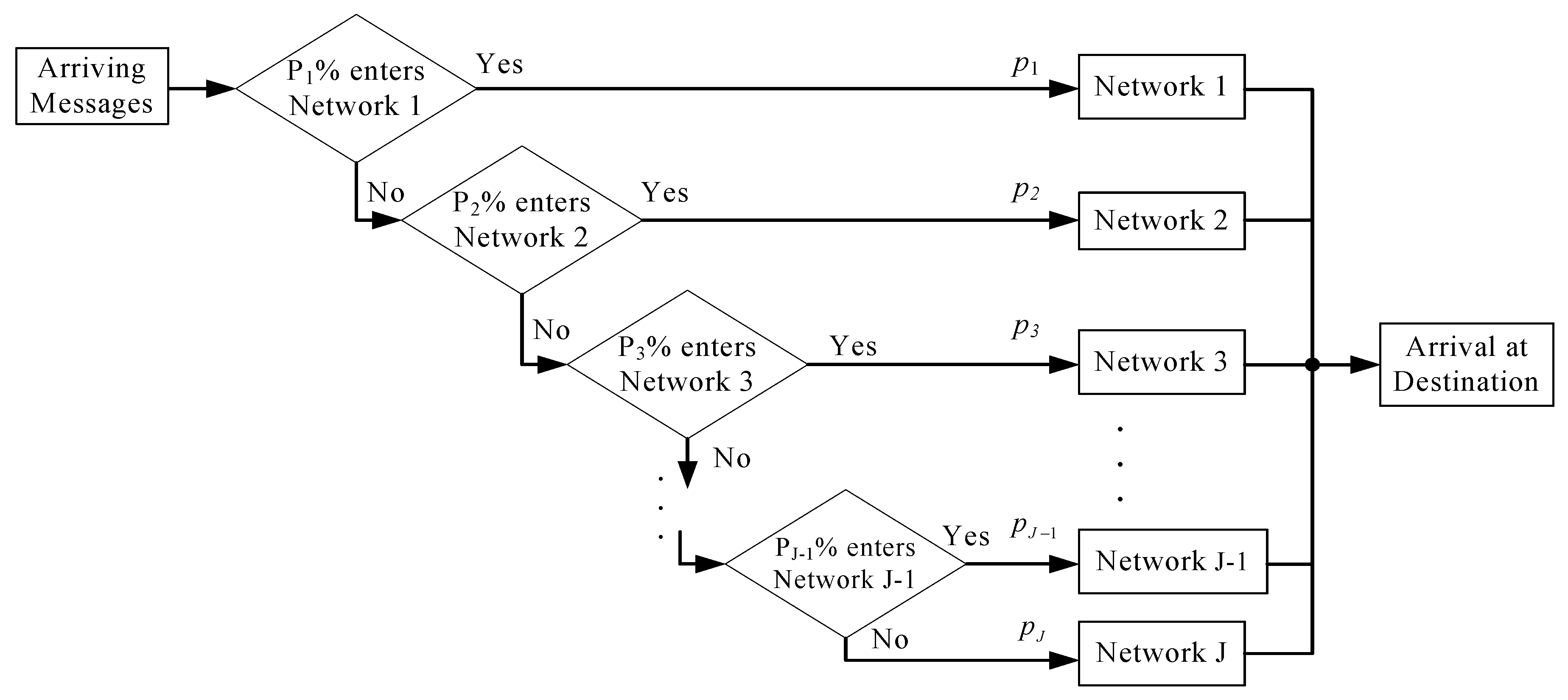 Applsci 11 00136 g003