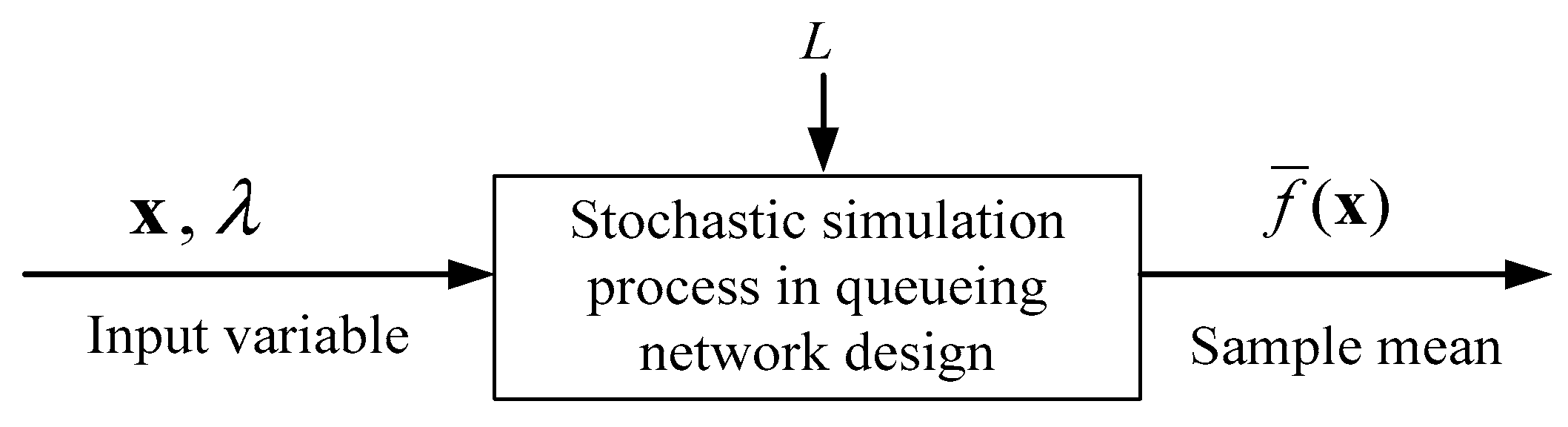 Applsci 11 00136 g004