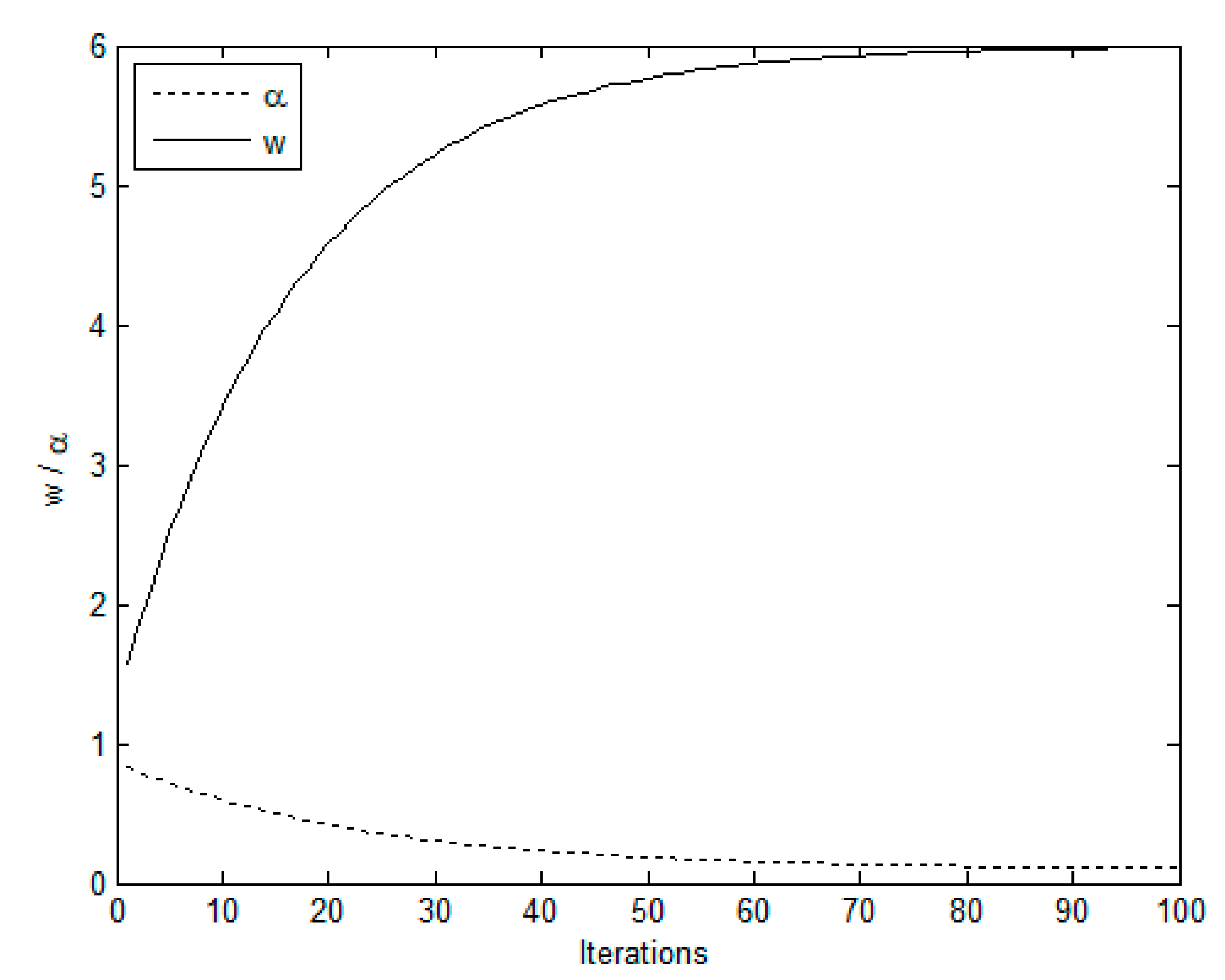 Applsci 11 00136 g006