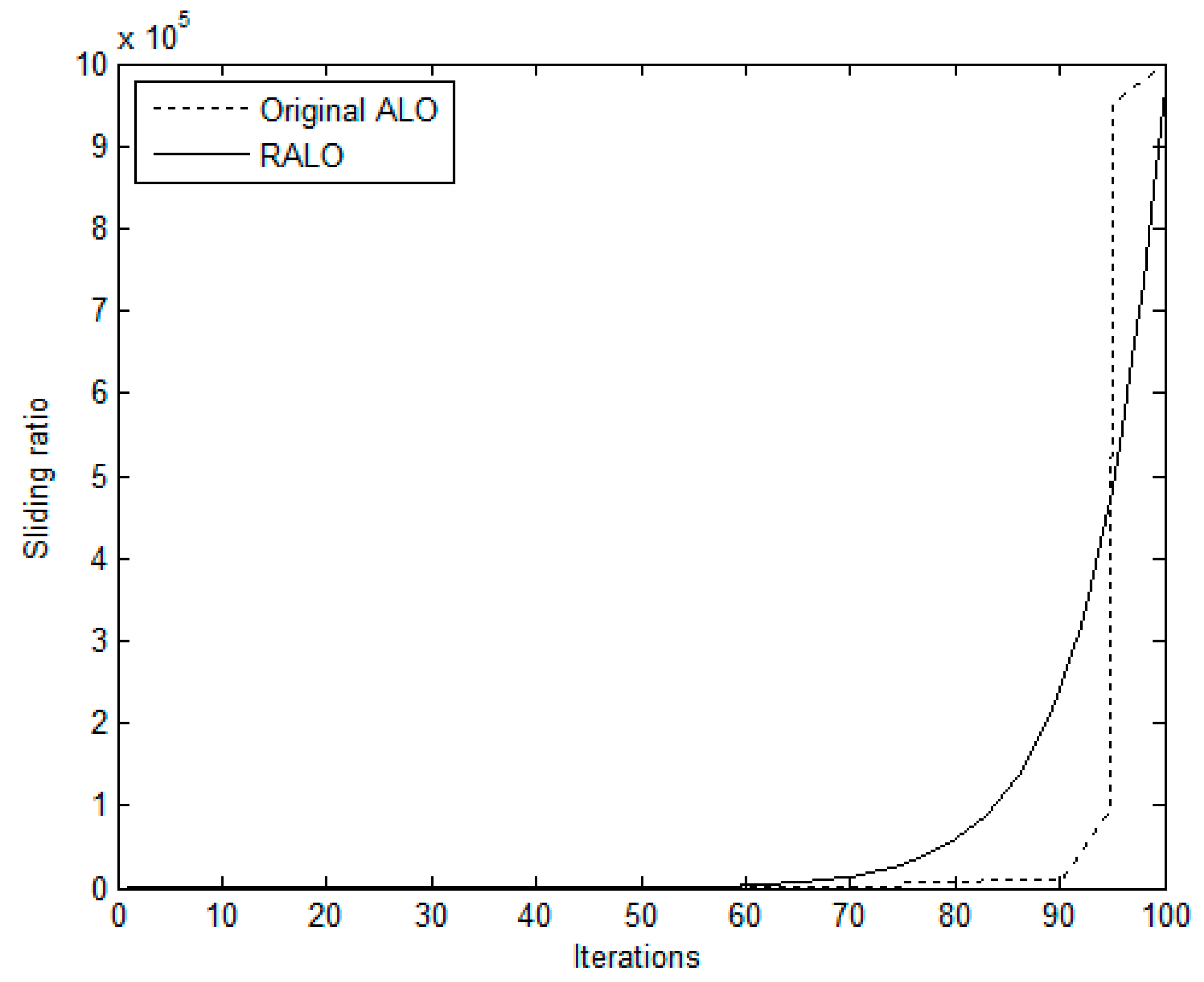 Applsci 11 00136 g007