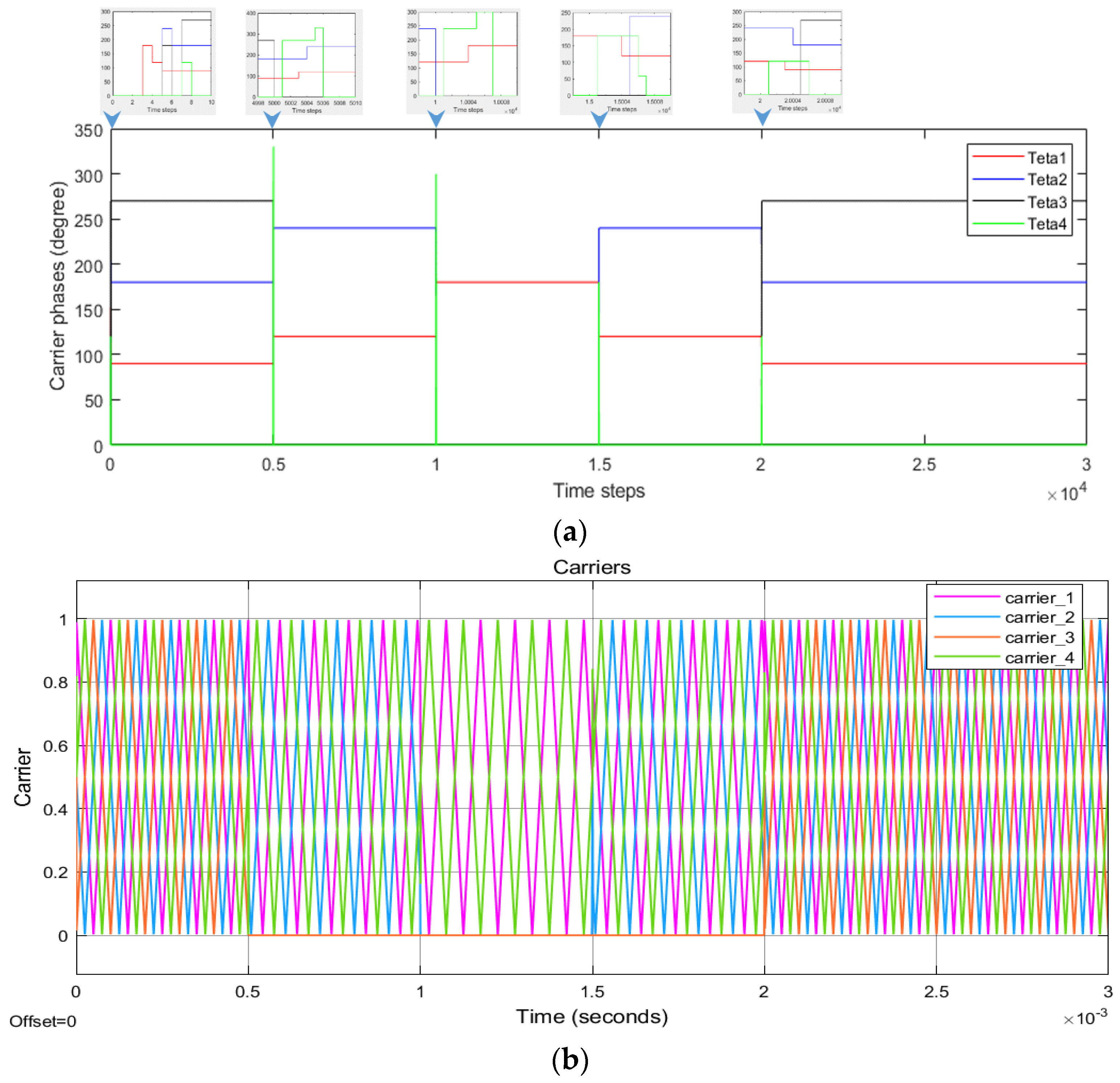 Applsci 11 00137 g015
