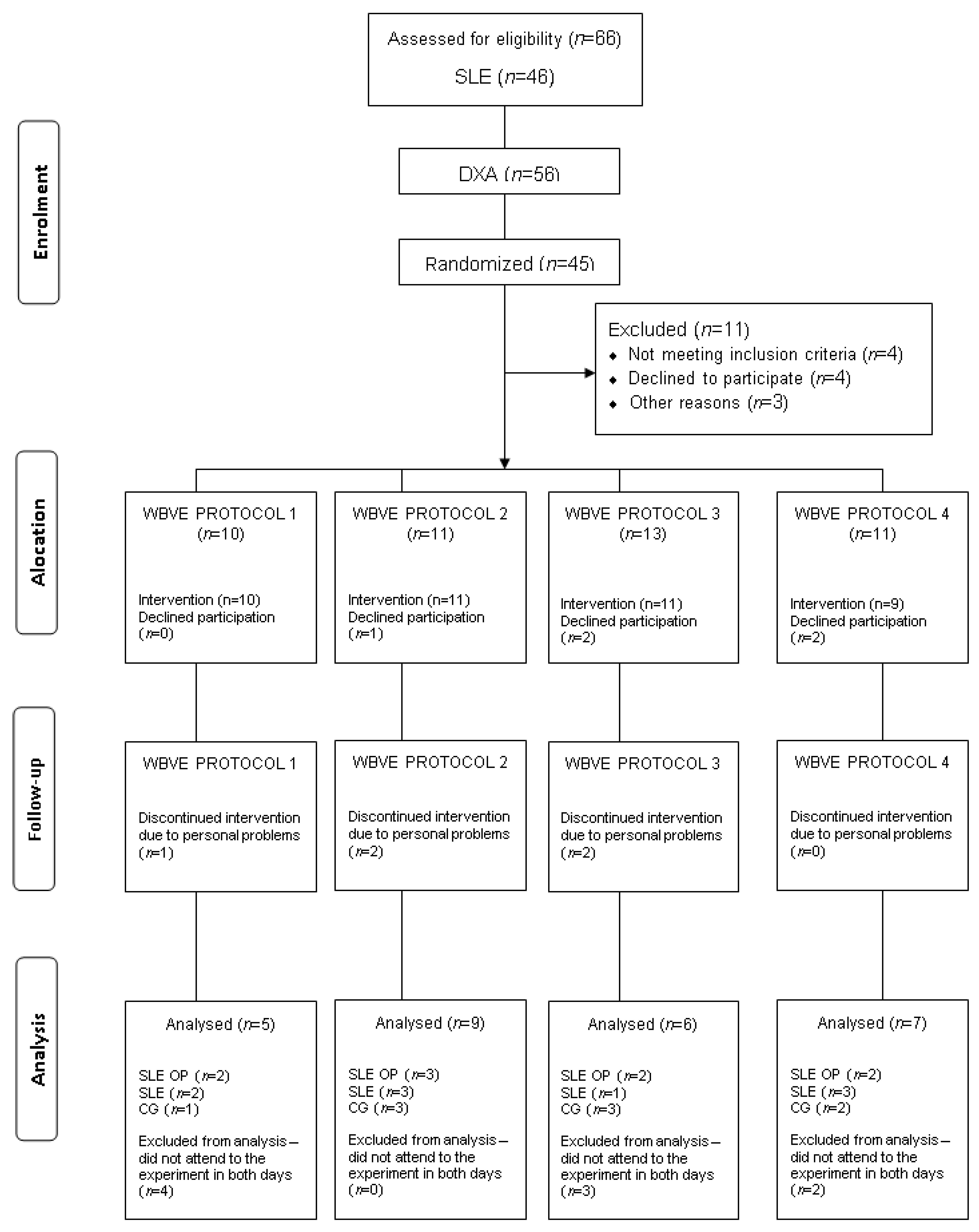 Applsci 11 00138 g003 Applsci 11 00138 g003