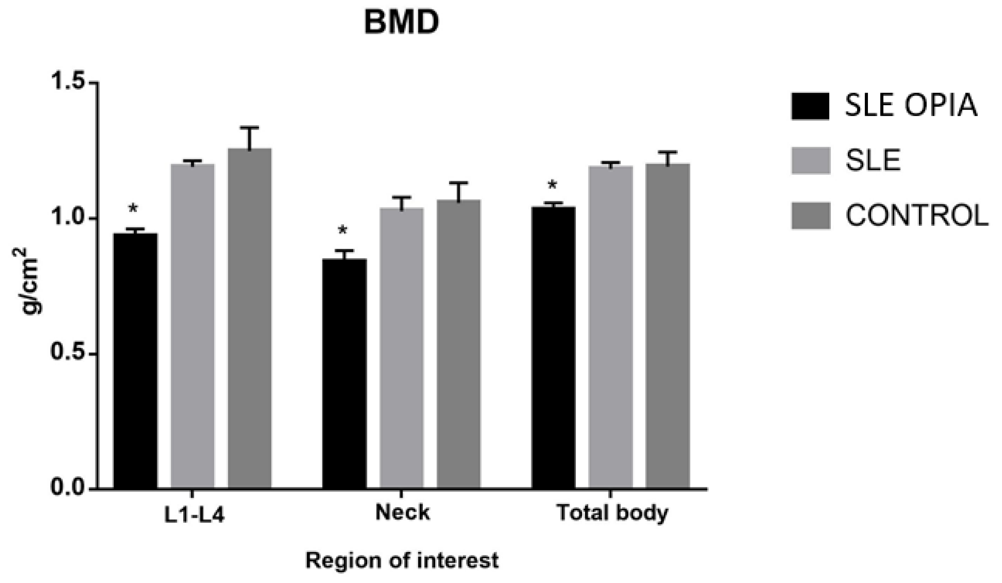 Applsci 11 00138 g004 Applsci 11 00138 g004