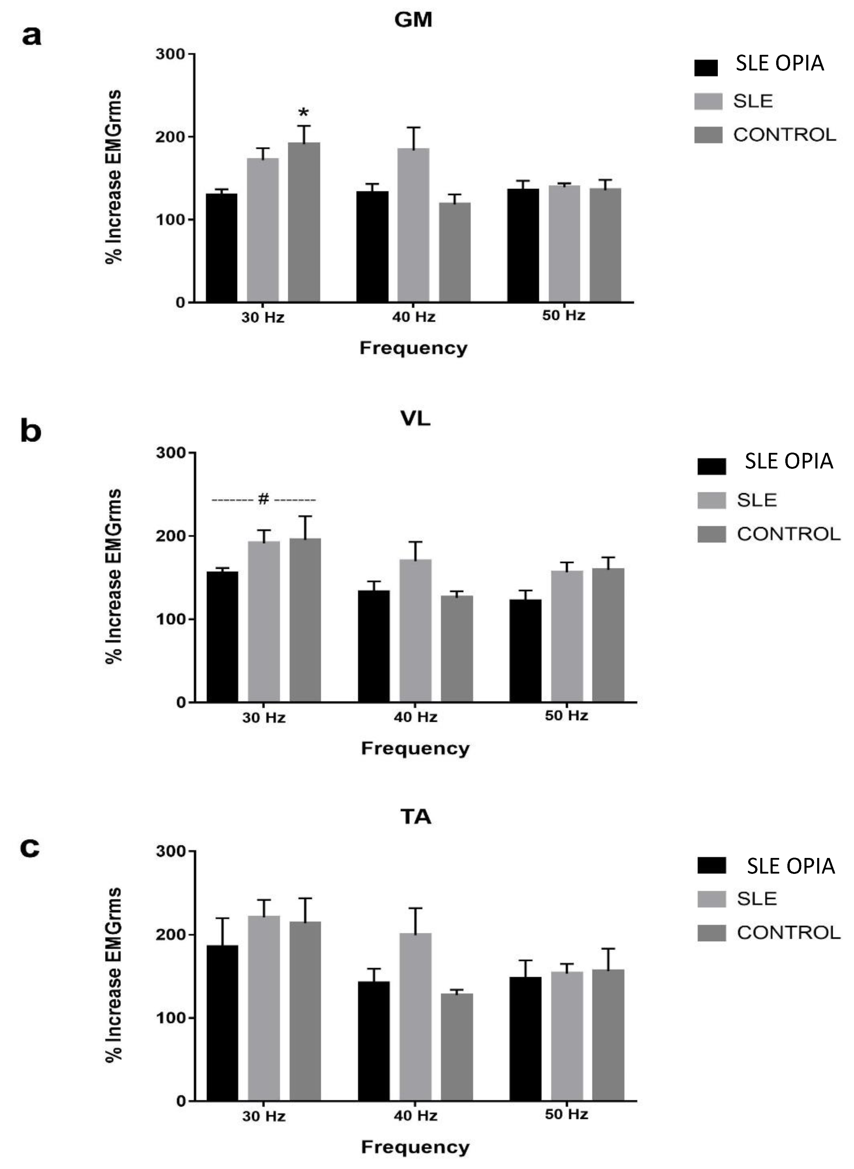 Applsci 11 00138 g005 Applsci 11 00138 g005