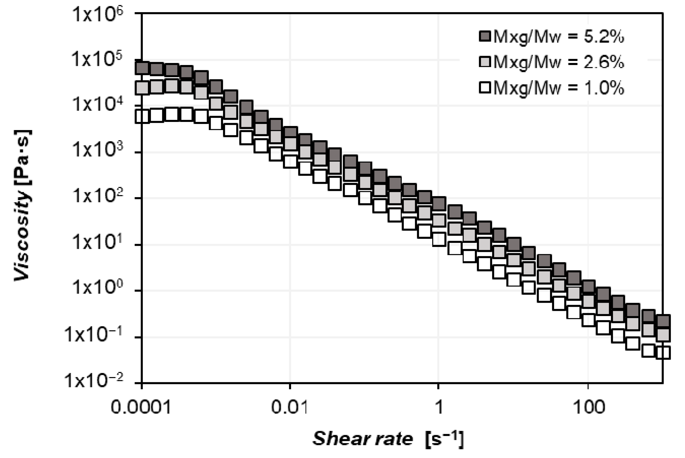Applsci 11 00139 g002
