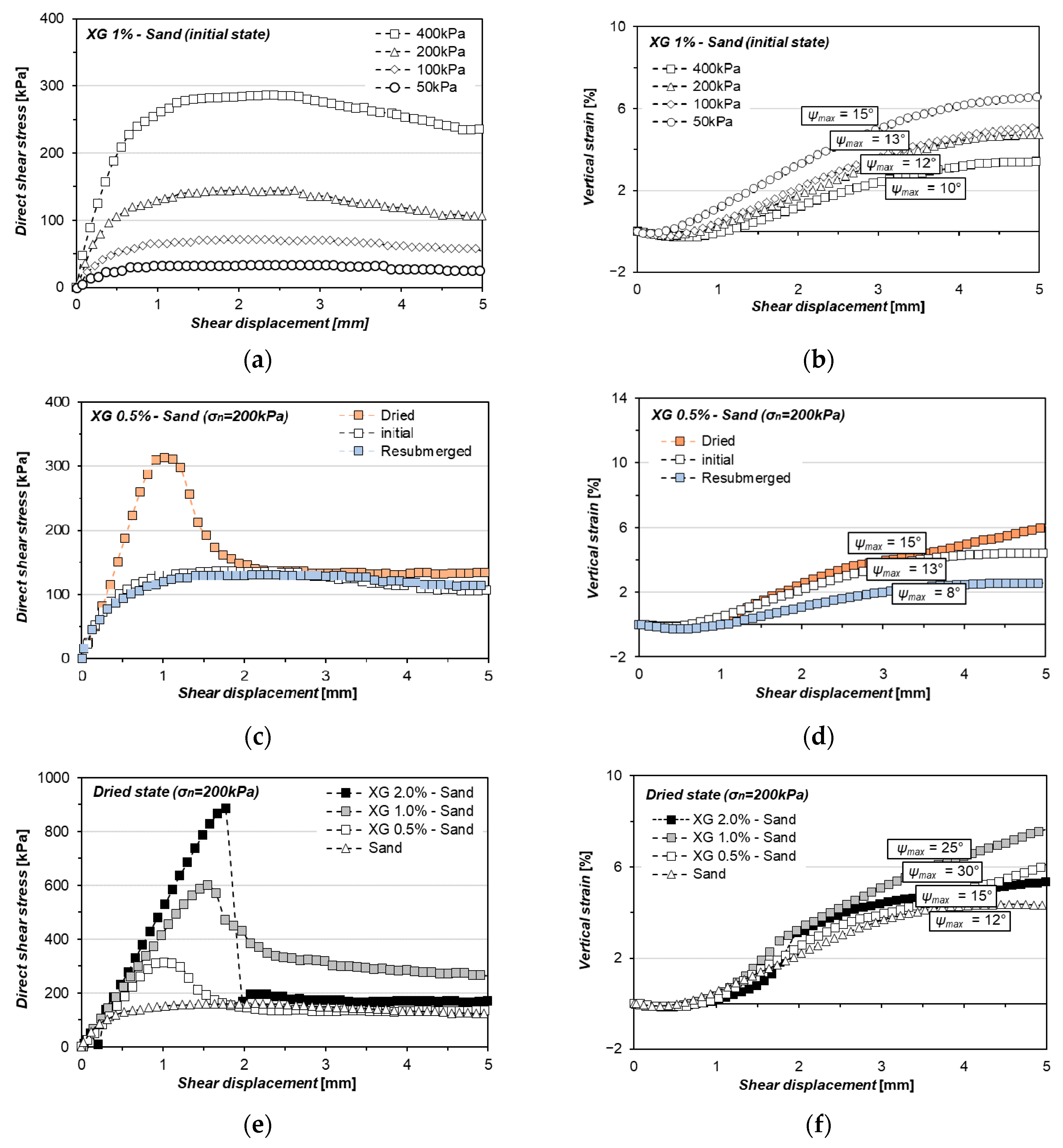 Applsci 11 00139 g005