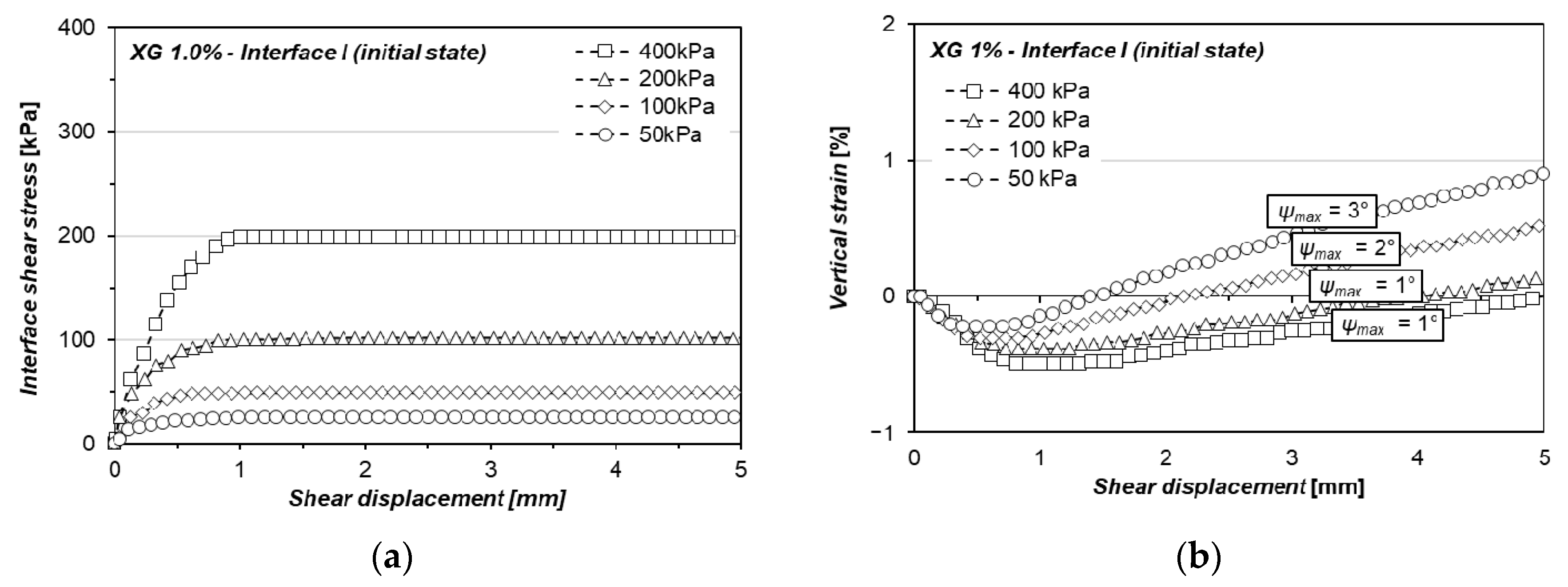 Applsci 11 00139 g007a