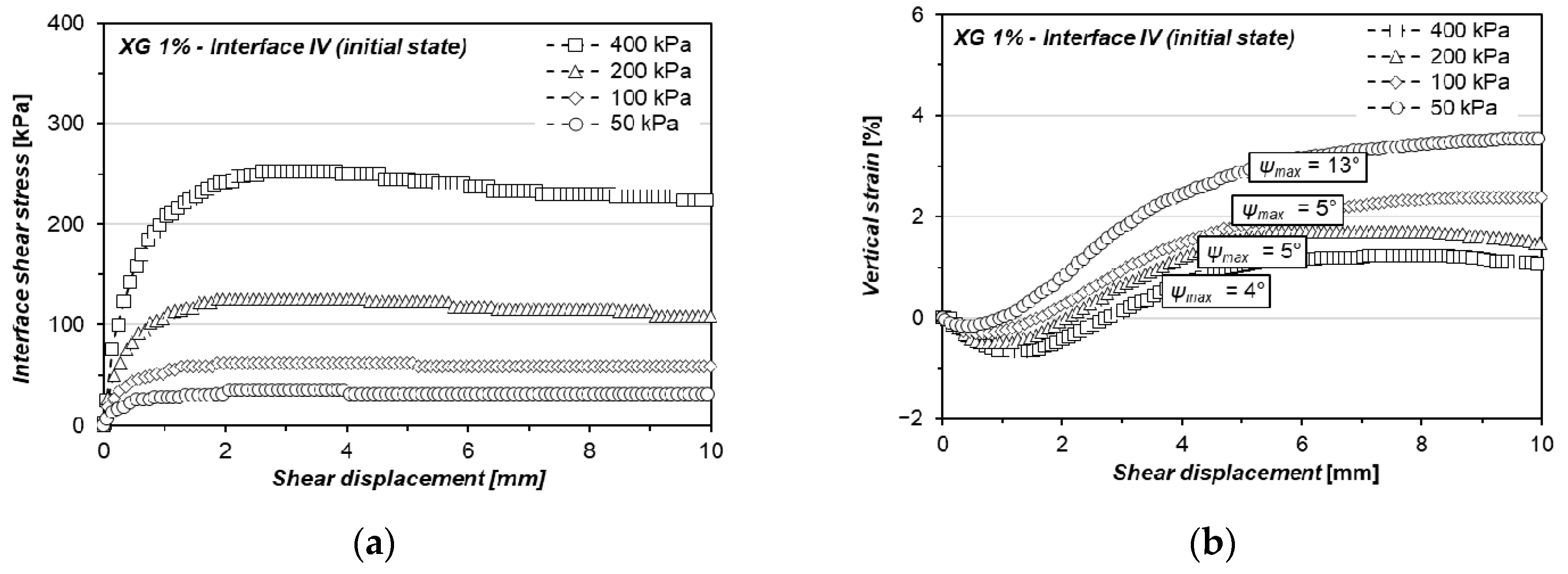 Applsci 11 00139 g009a