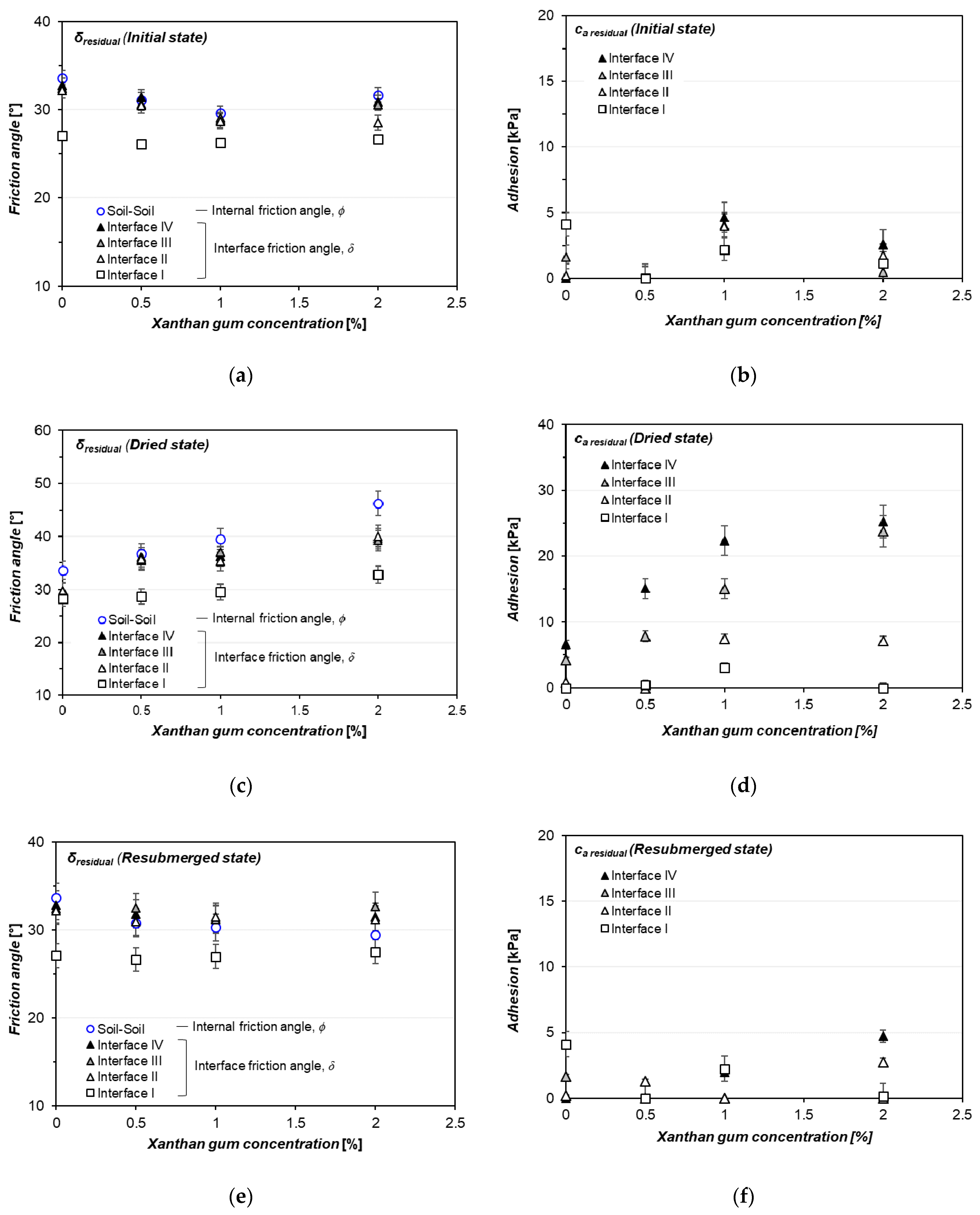Applsci 11 00139 g014