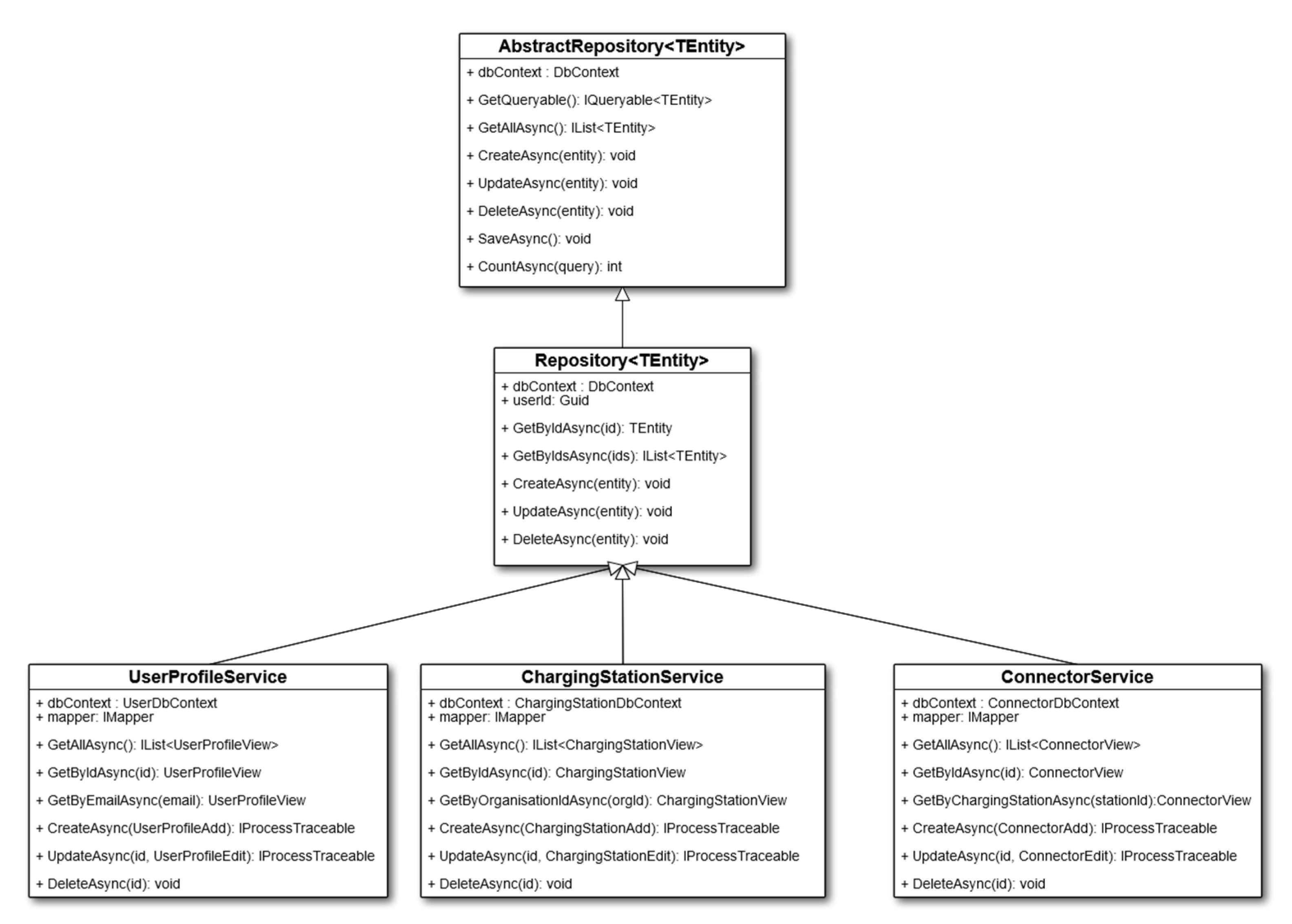 Applsci 11 00140 g007