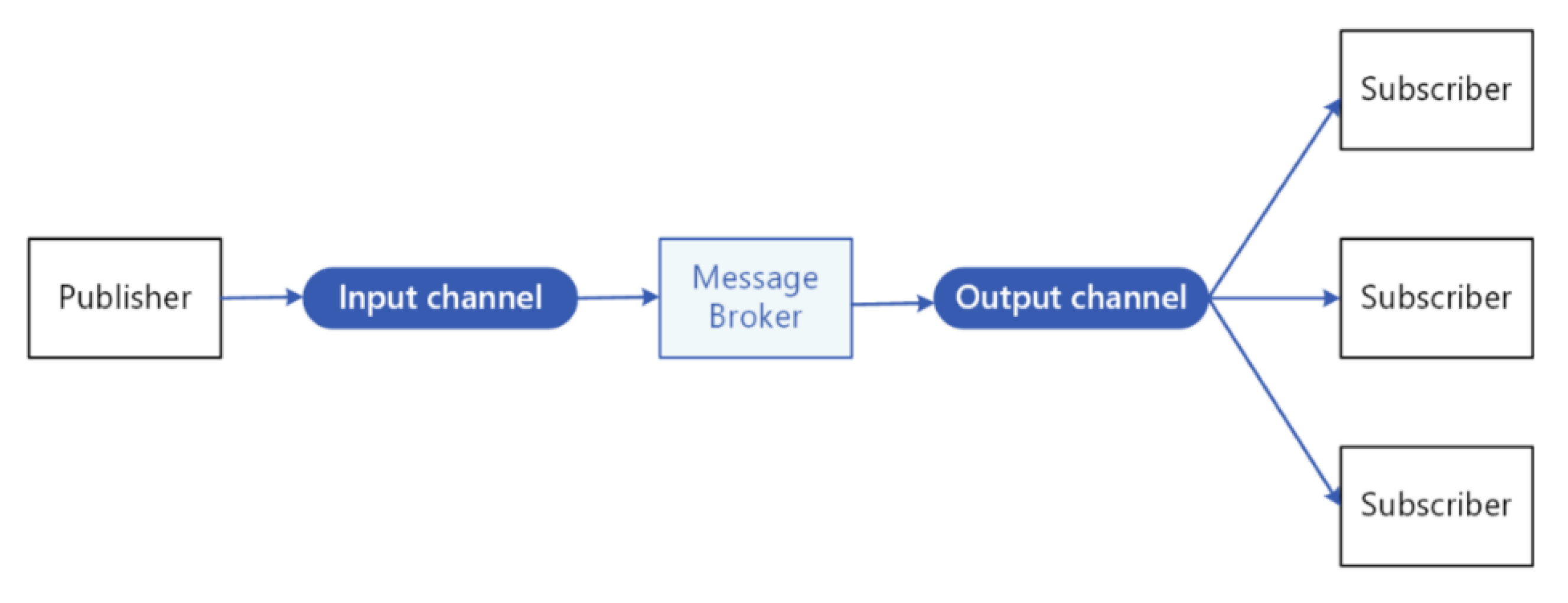 Applsci 11 00140 g010