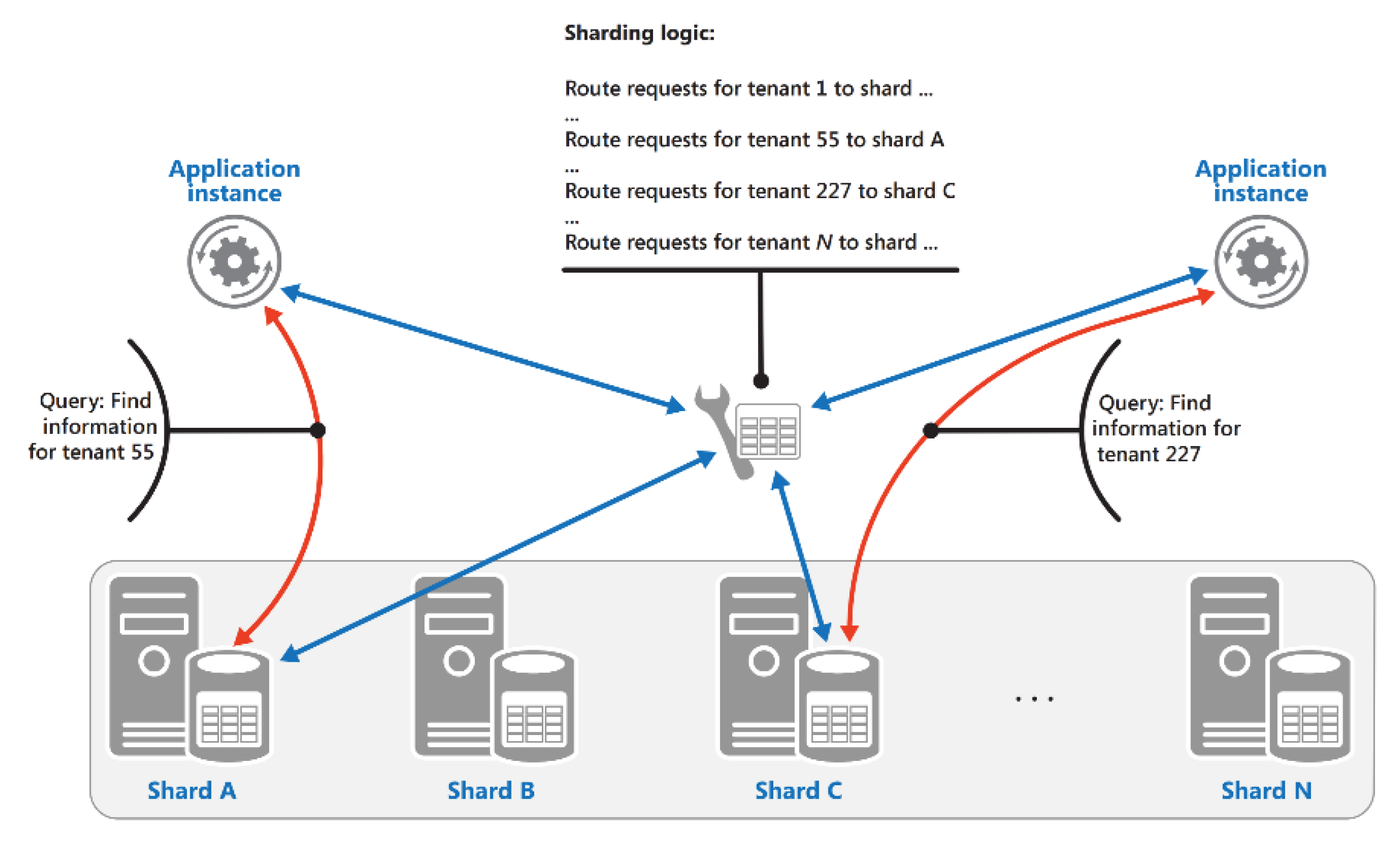 Applsci 11 00140 g011