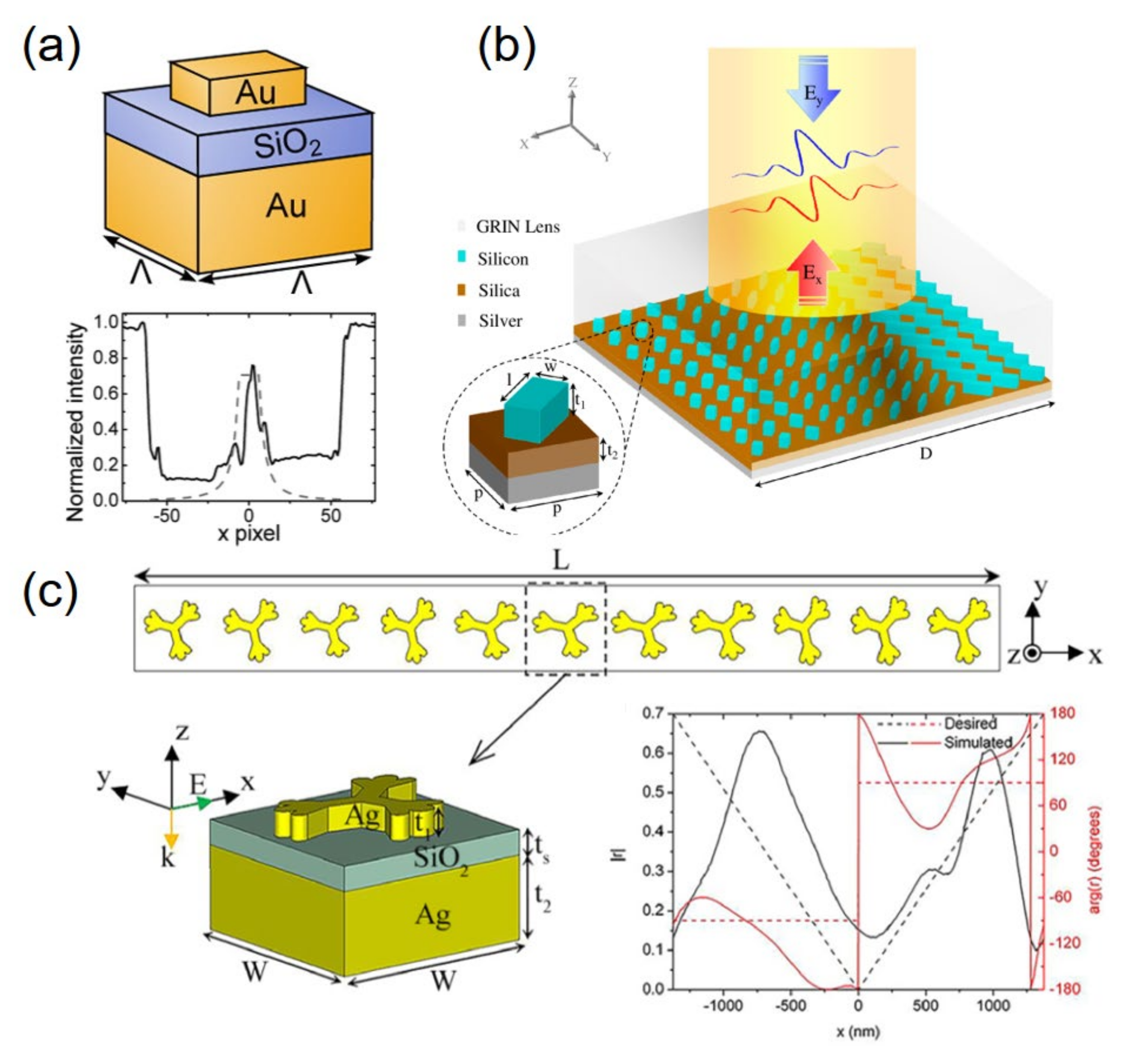 Applsci 11 00141 g002 Applsci 11 00141 g002
