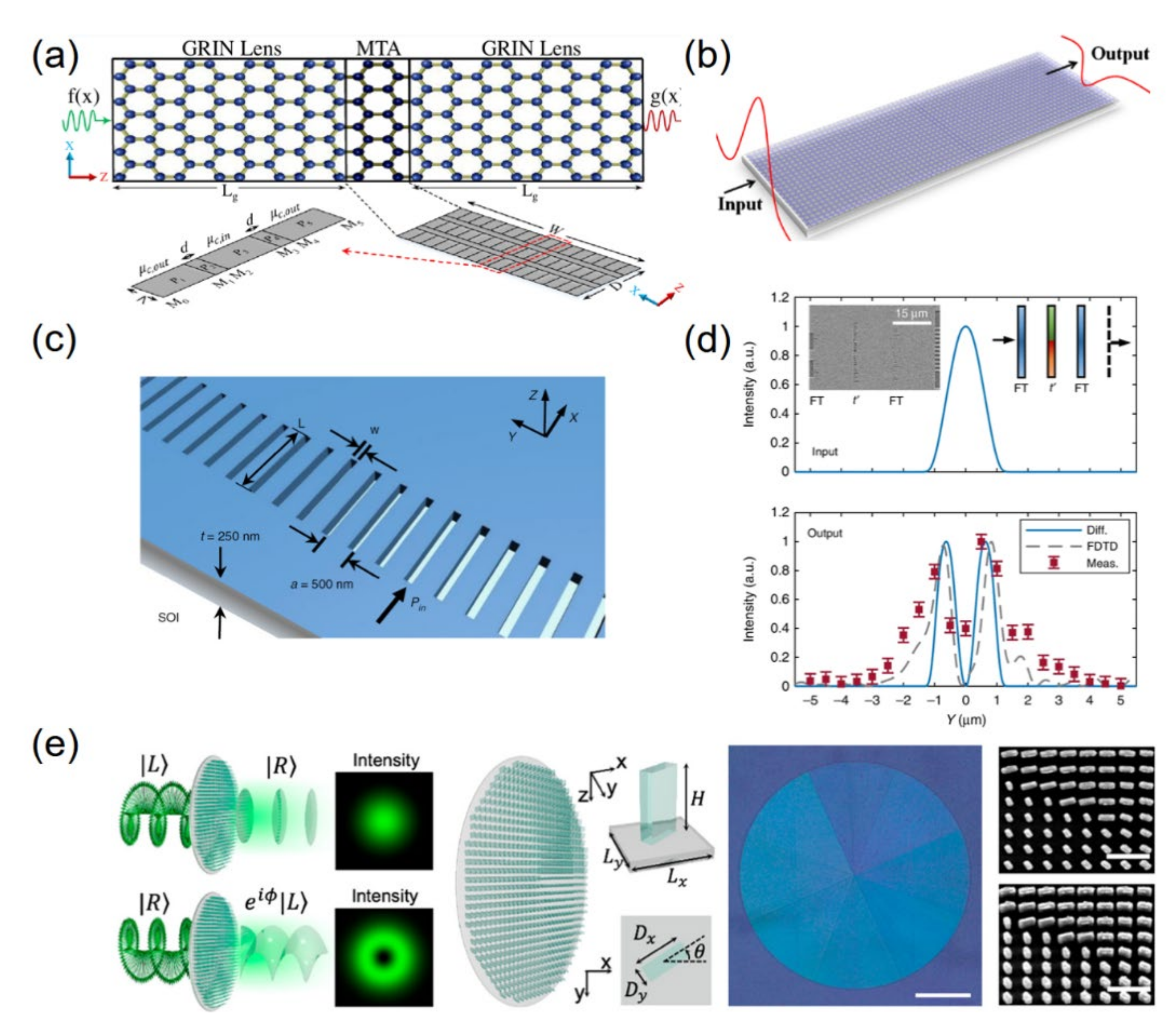 Applsci 11 00141 g003 Applsci 11 00141 g003