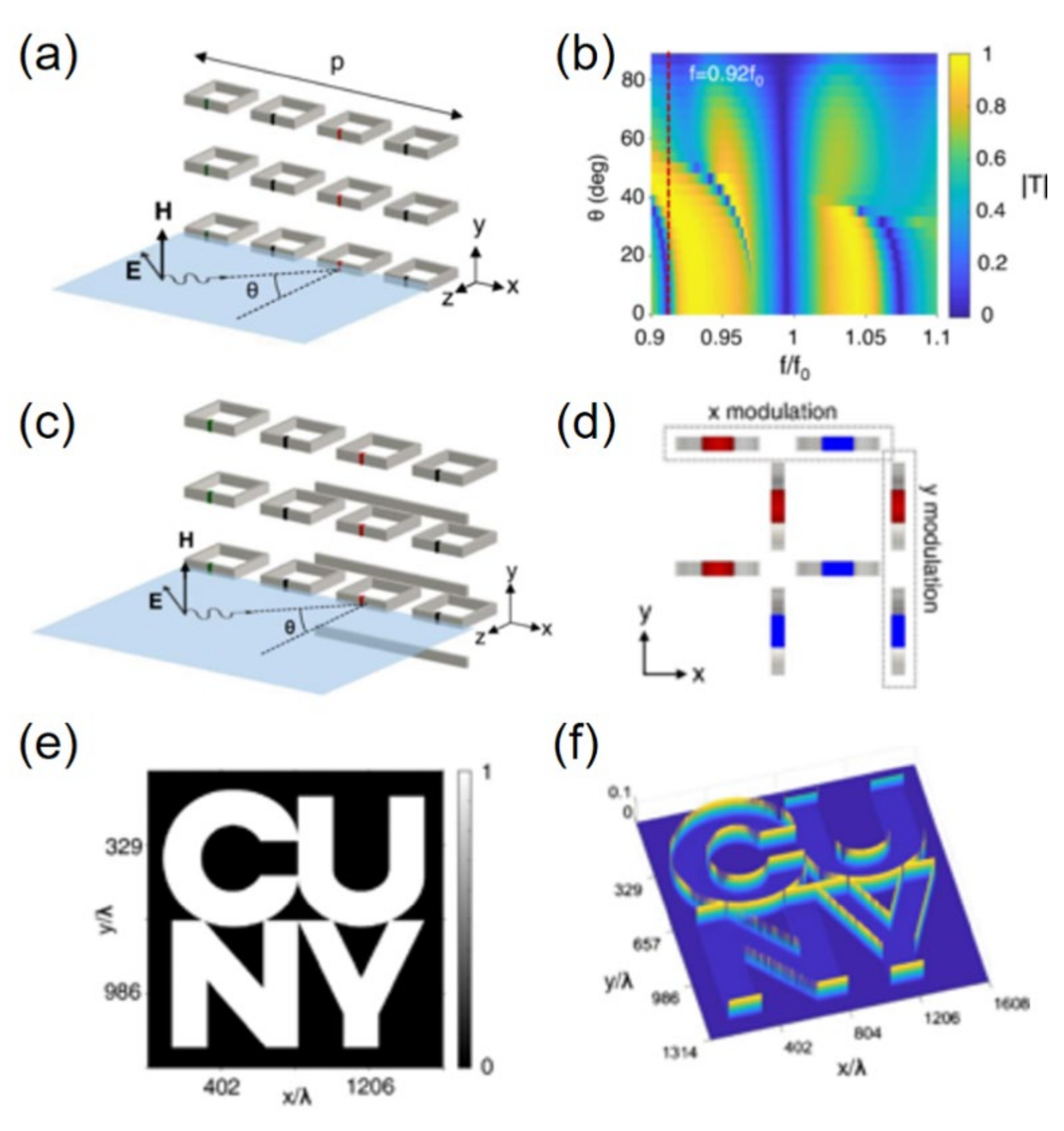 Applsci 11 00141 g007 Applsci 11 00141 g007