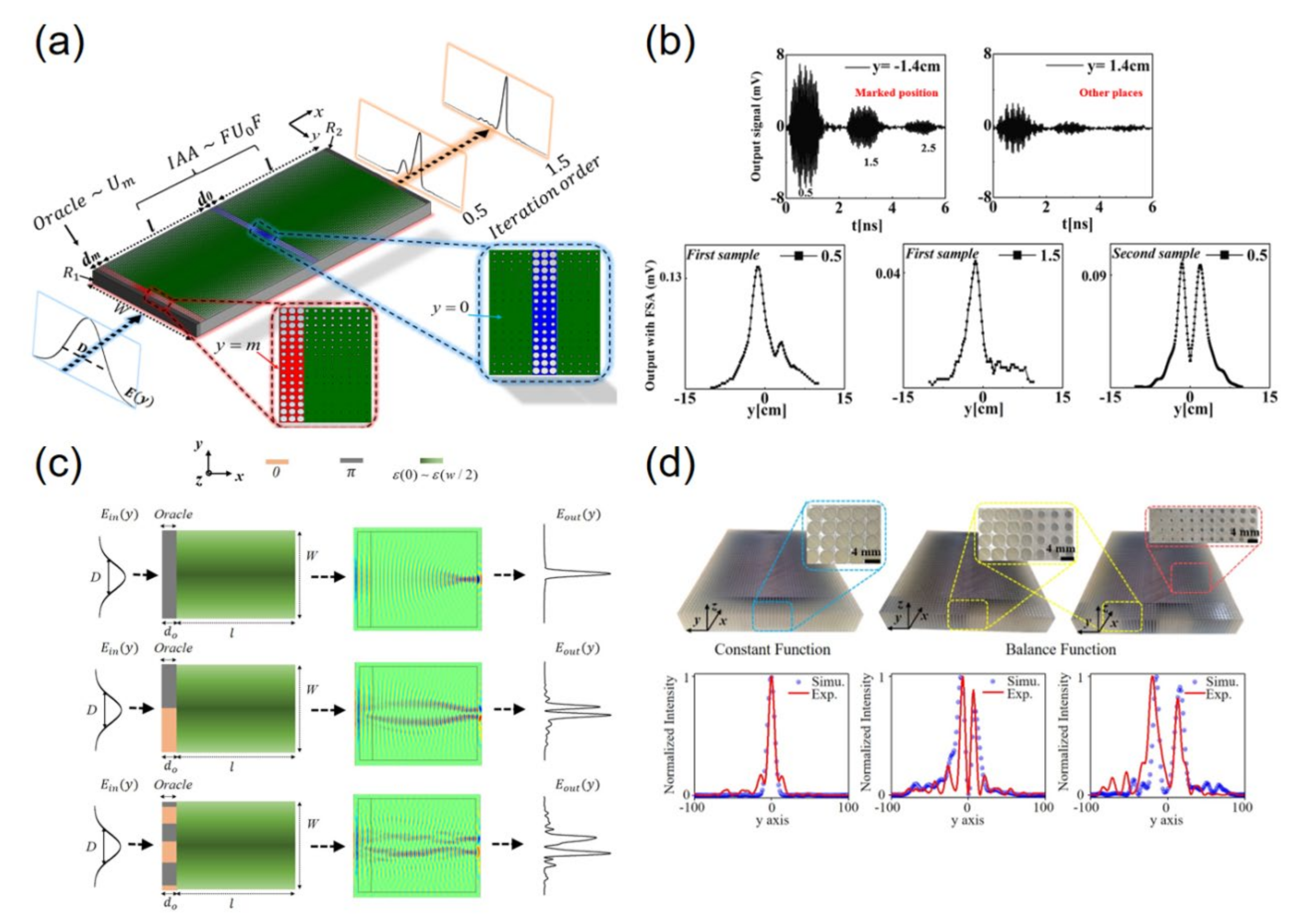 Applsci 11 00141 g013 Applsci 11 00141 g013