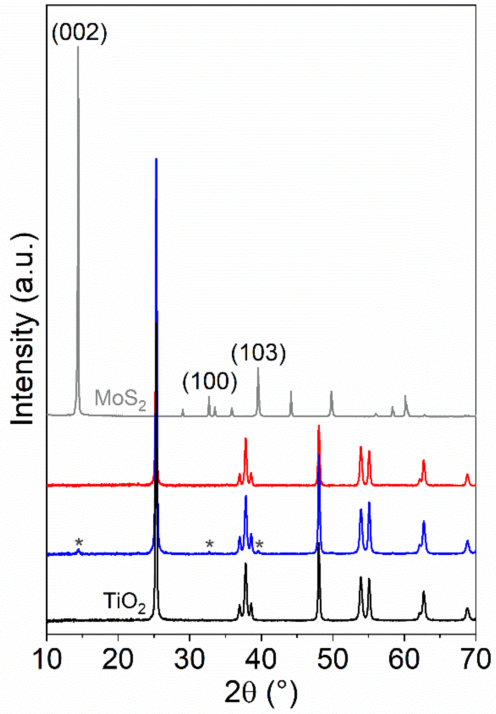 Applsci 11 00143 g001