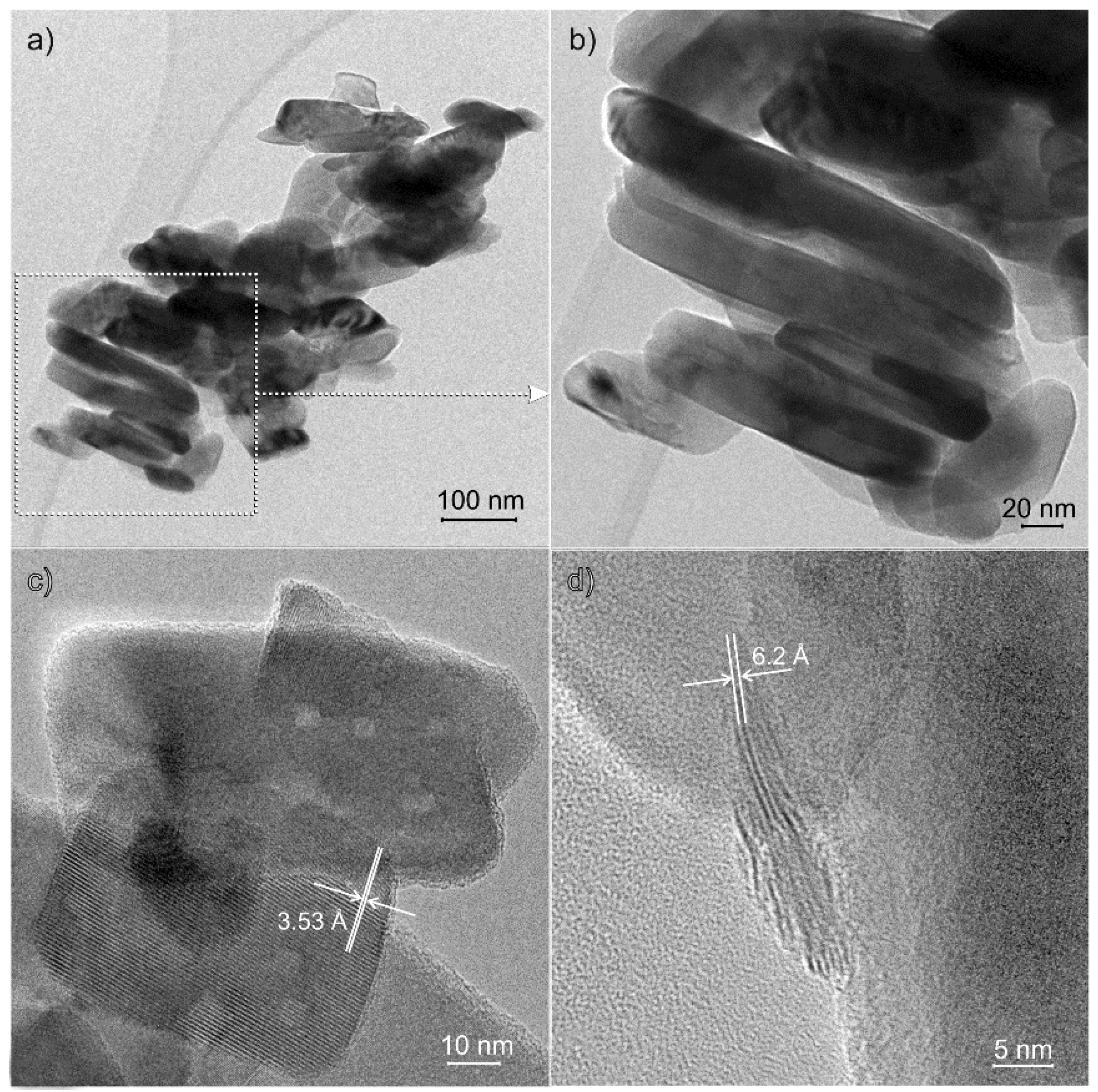Applied Sciences  Free Full-Text  Few-Layered MoS2 Nanoparticles 