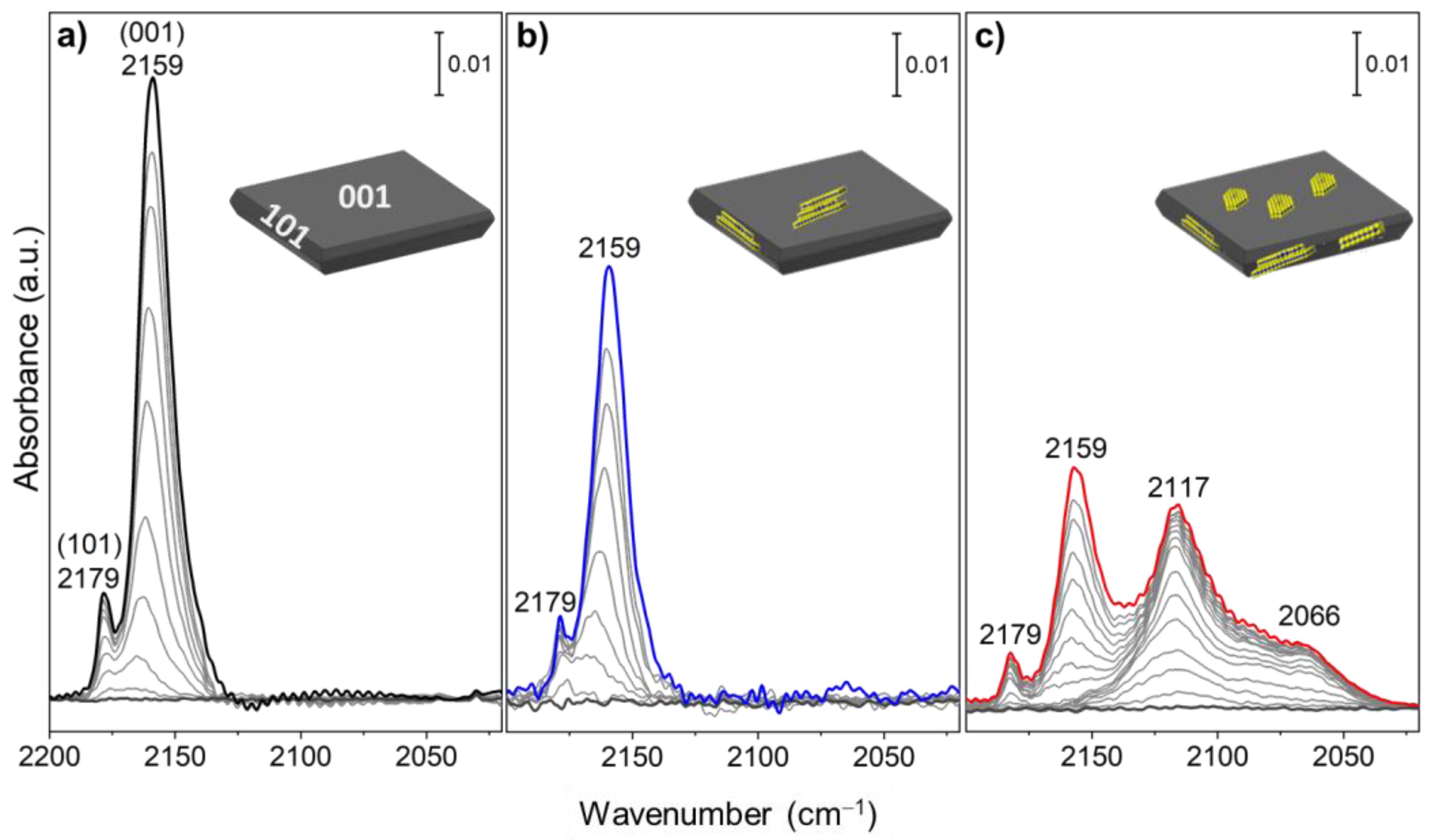 Applsci 11 00143 g006