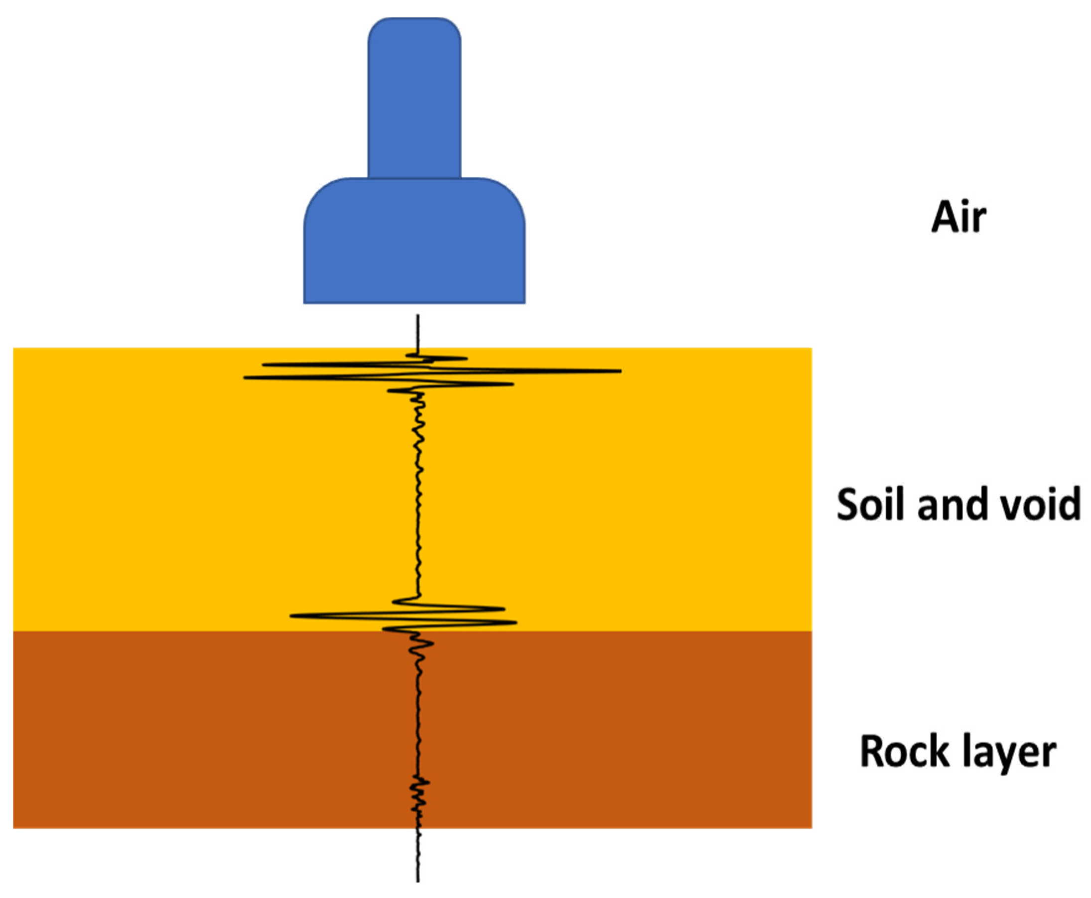 Applsci 11 00146 g001