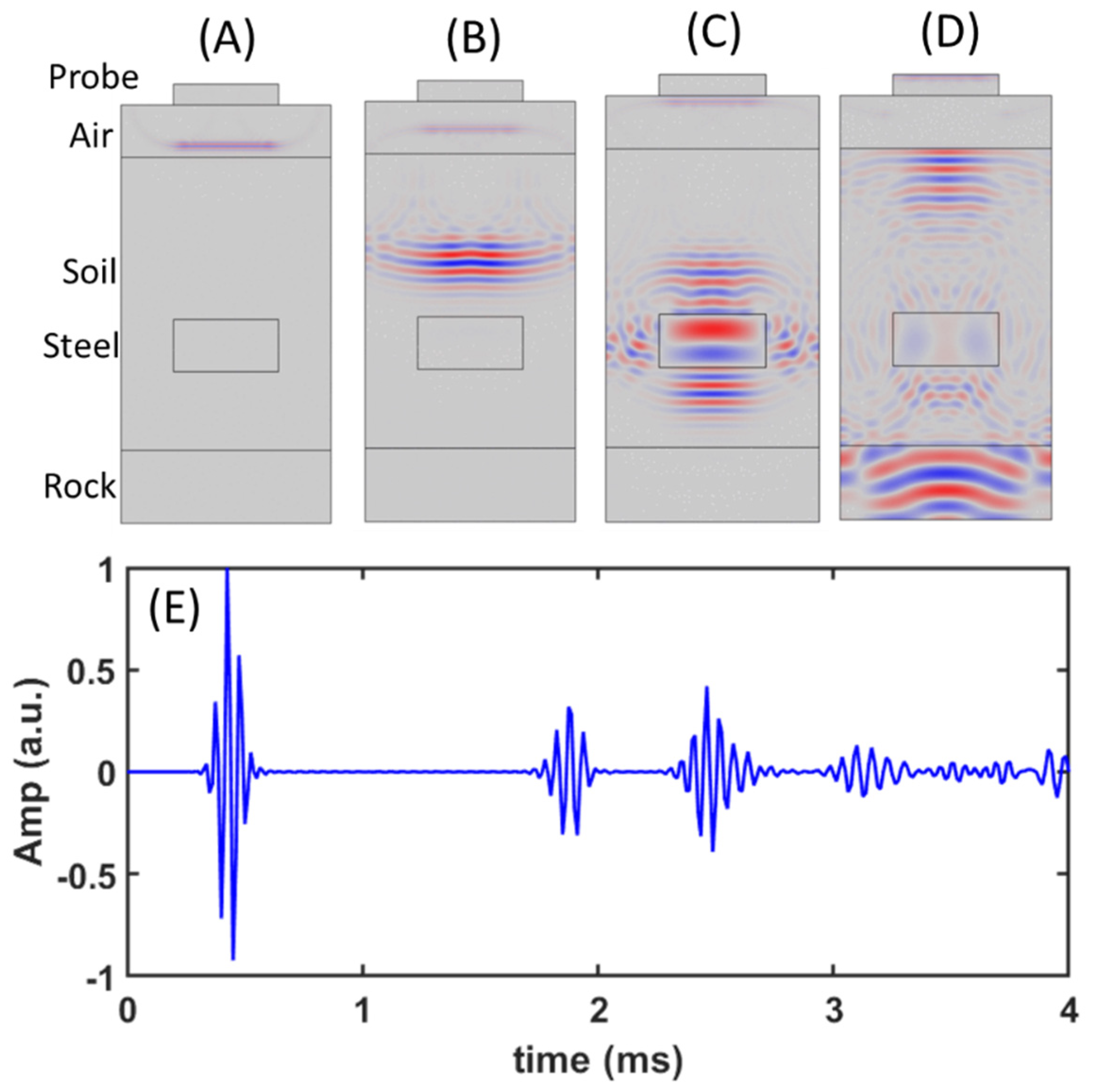 Applsci 11 00146 g0a1