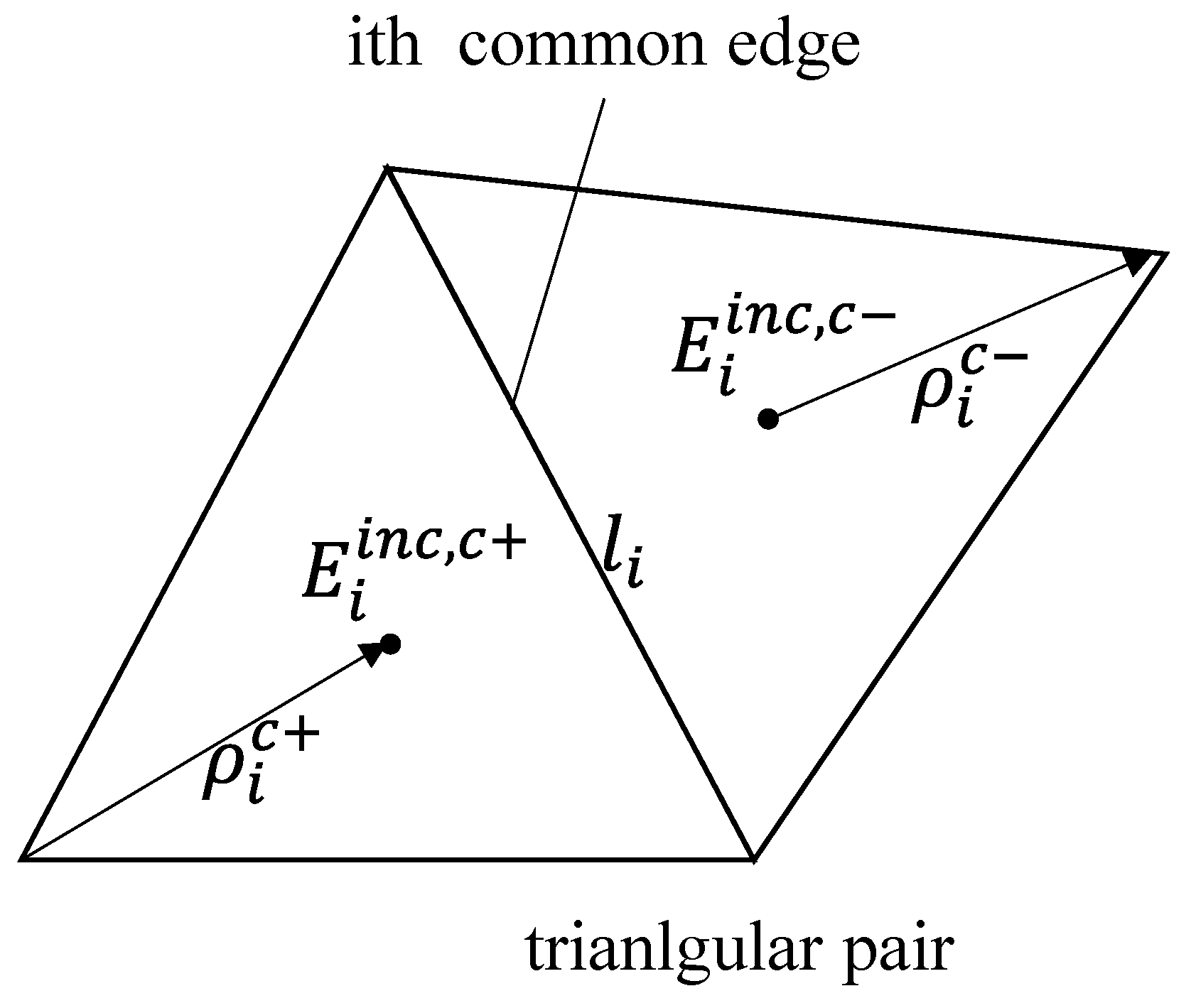 Applsci 11 00148 g007
