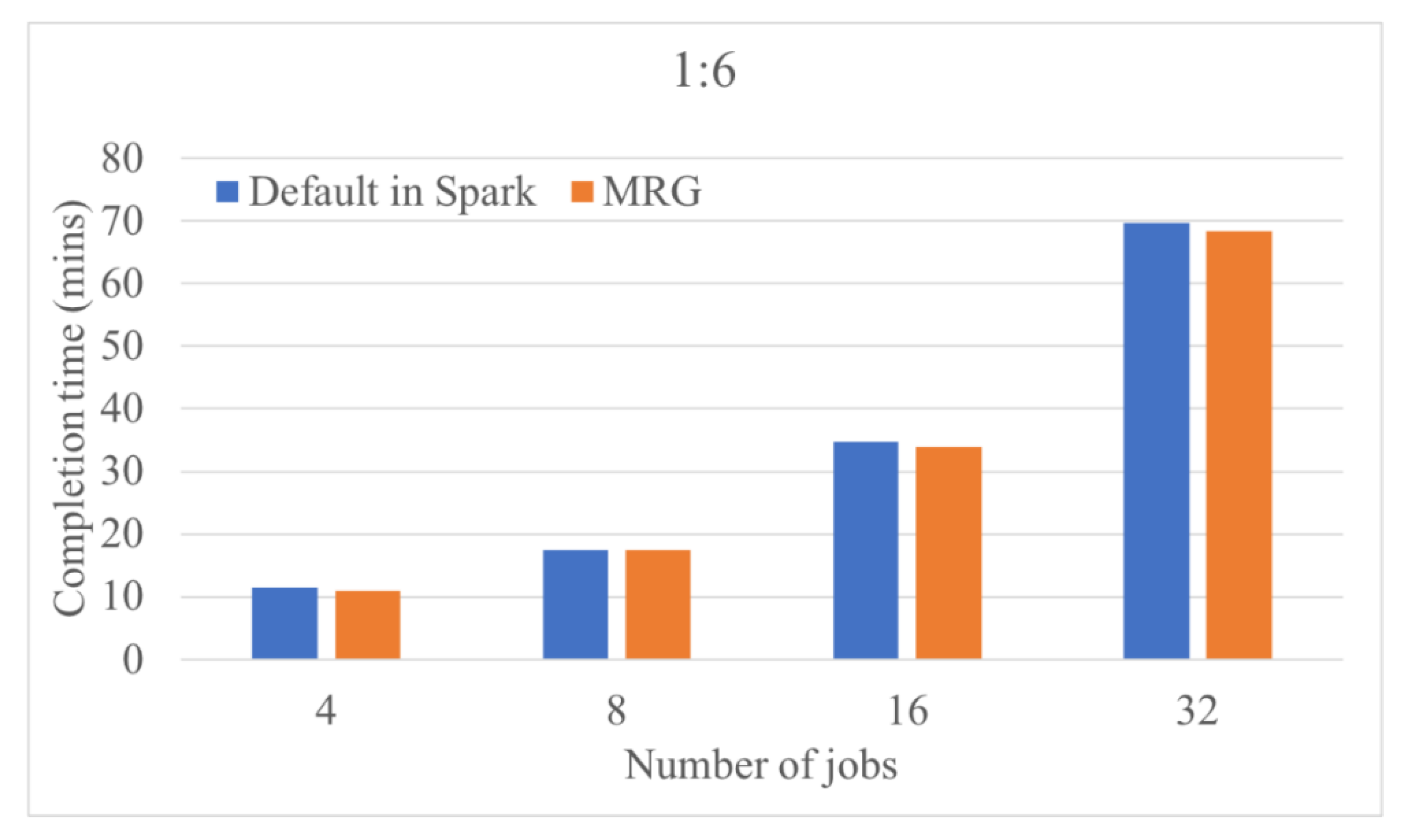 Applsci 11 00149 g005