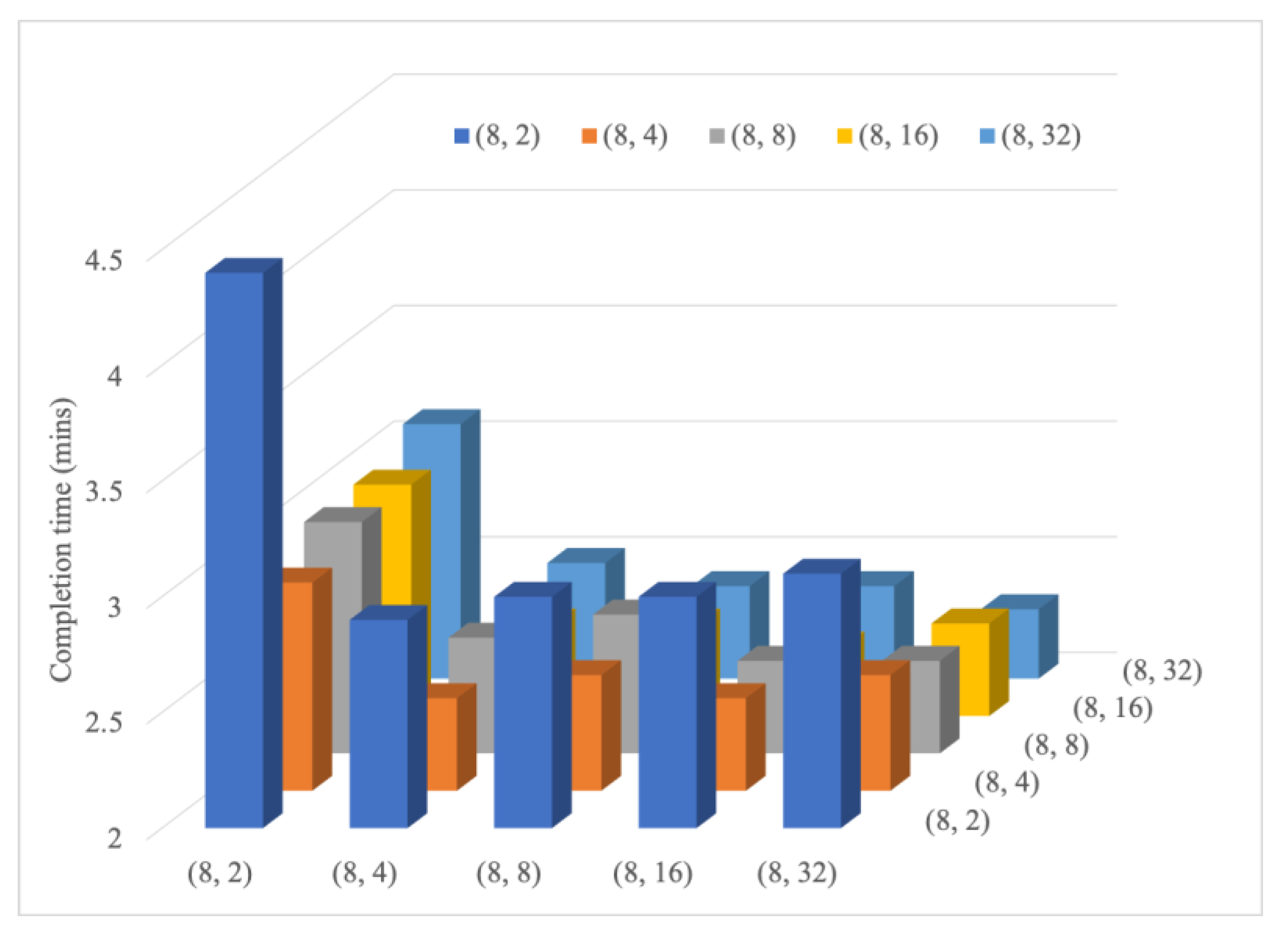 Applsci 11 00149 g007