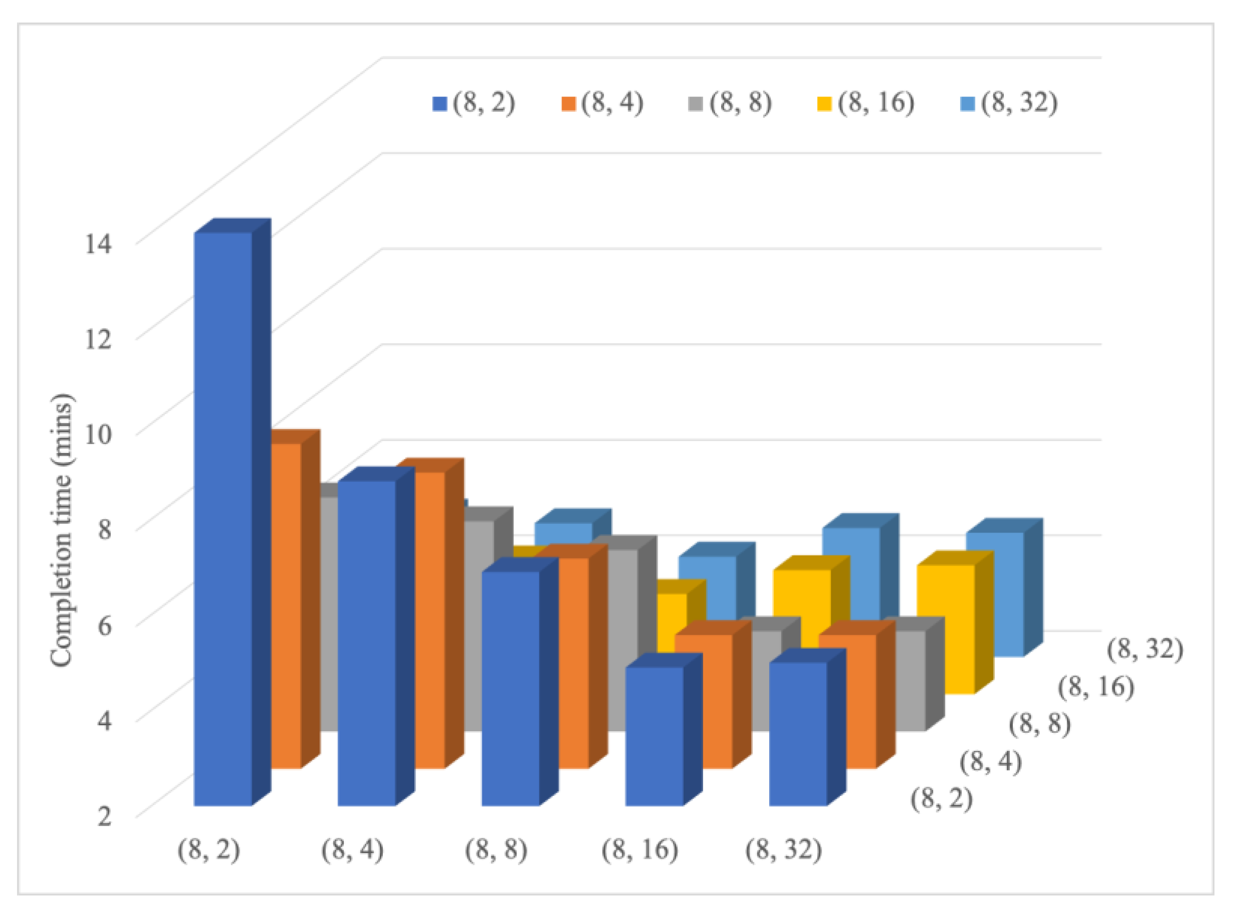 Applsci 11 00149 g008