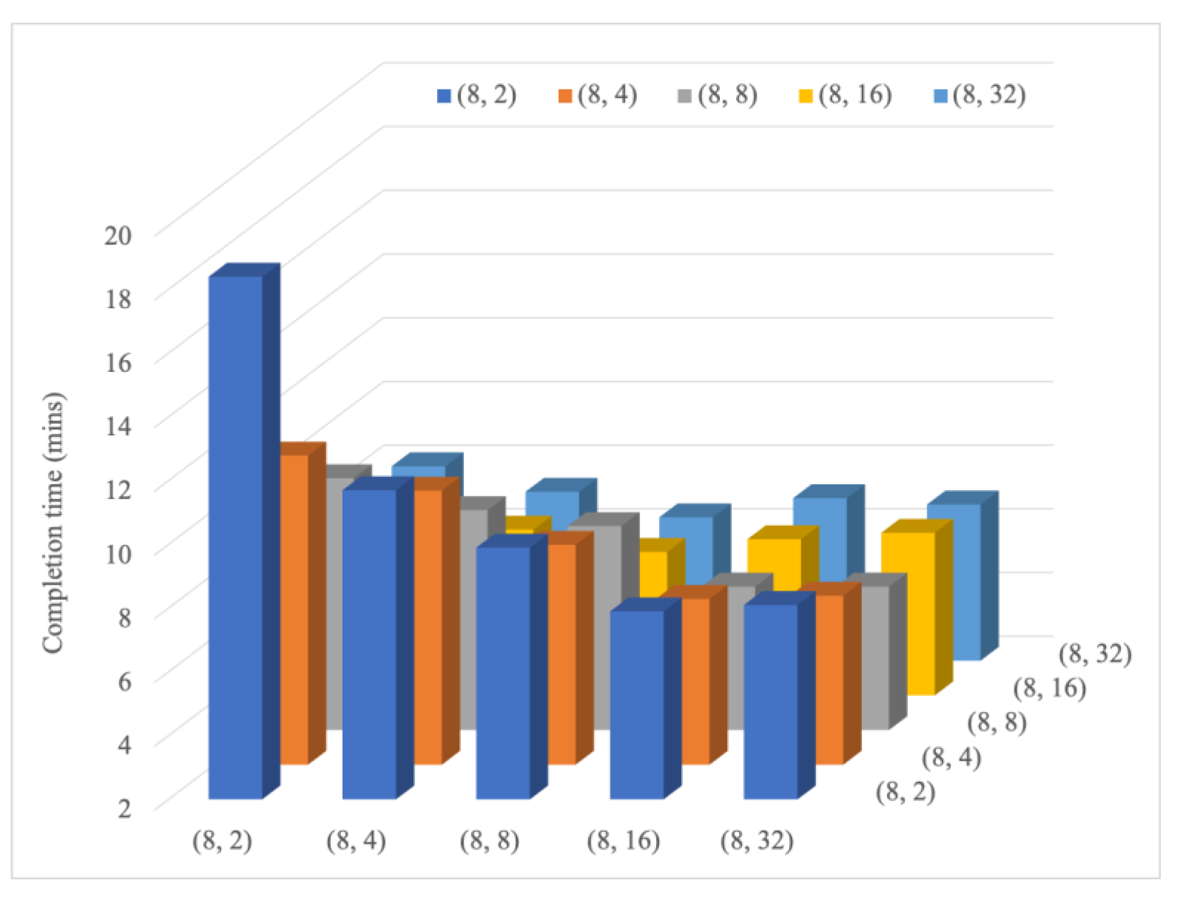 Applsci 11 00149 g009